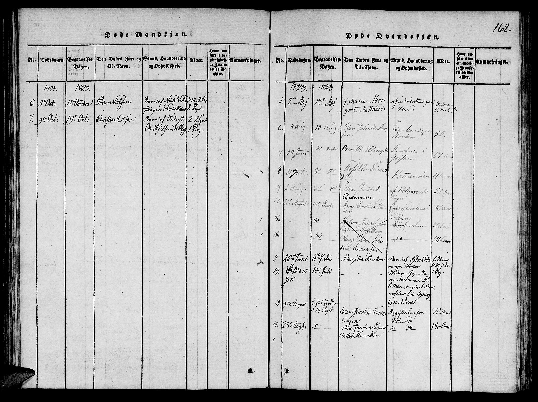 Ministerialprotokoller, klokkerbøker og fødselsregistre - Nord-Trøndelag, SAT/A-1458/764/L0546: Parish register (official) no. 764A06 /4, 1817-1823, p. 162