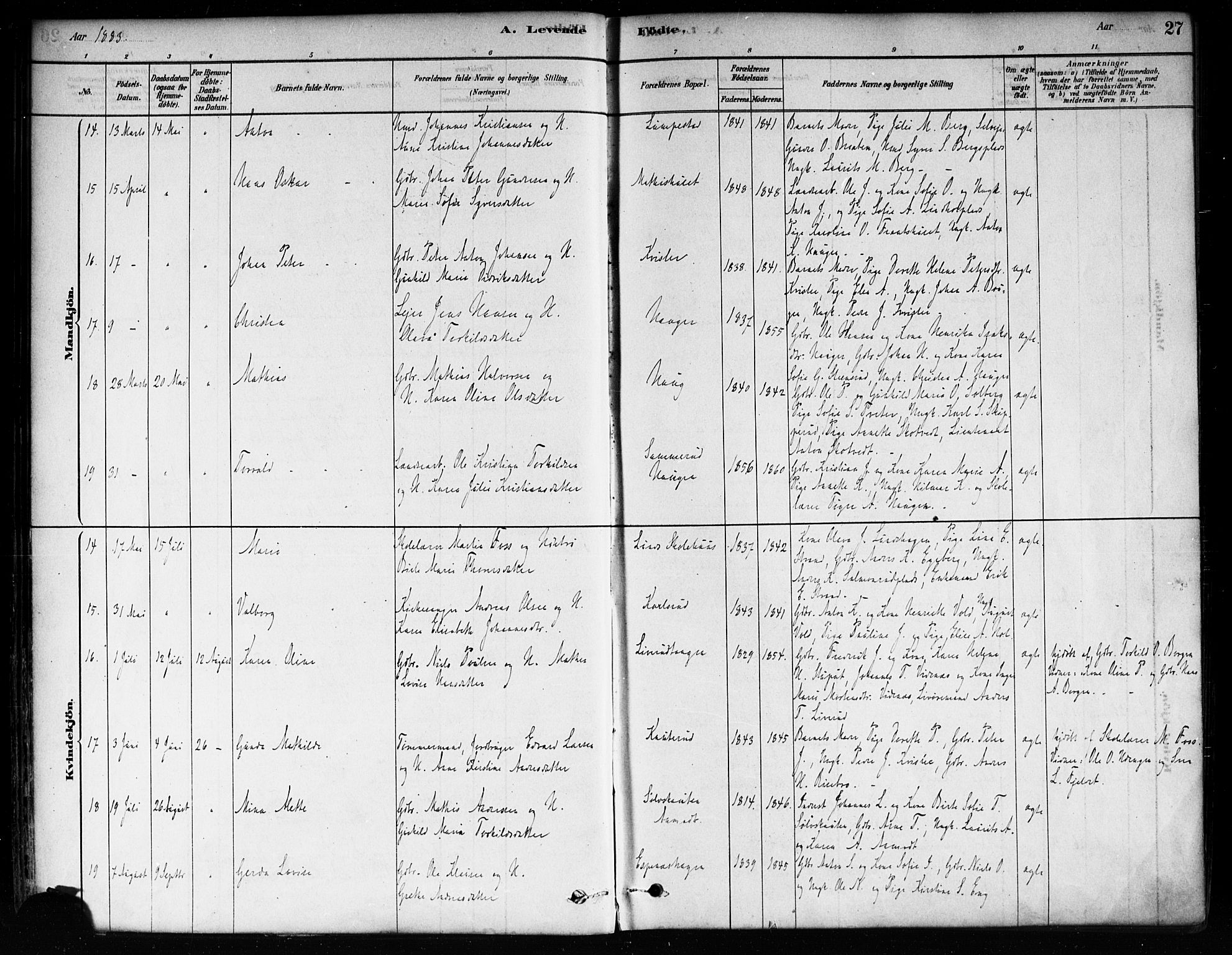 Skiptvet prestekontor Kirkebøker, AV/SAO-A-20009/F/Fa/L0009: Parish register (official) no. 9, 1878-1900, p. 27