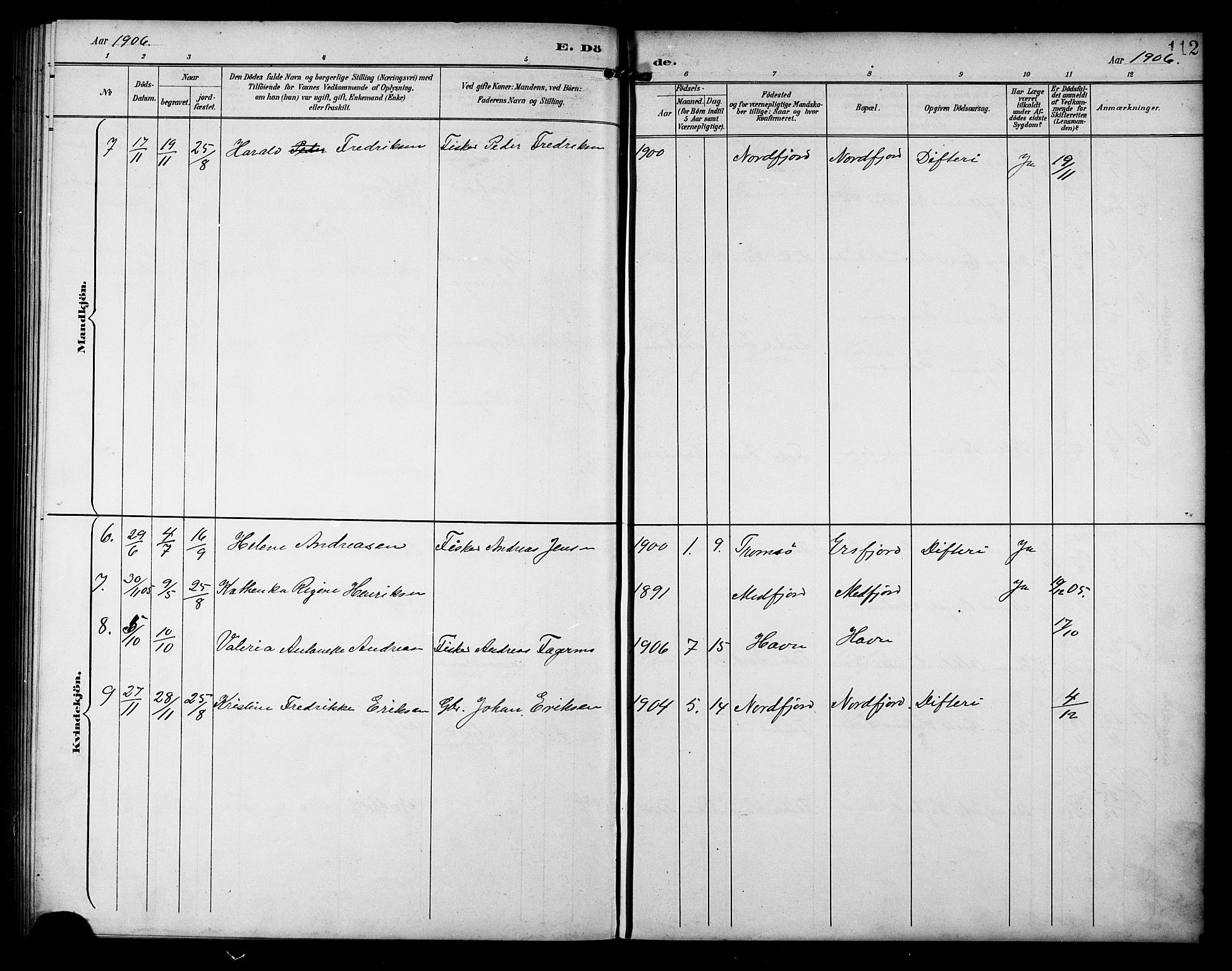 Berg sokneprestkontor, SATØ/S-1318/G/Ga/Gab/L0005klokker: Parish register (copy) no. 5, 1898-1911, p. 112