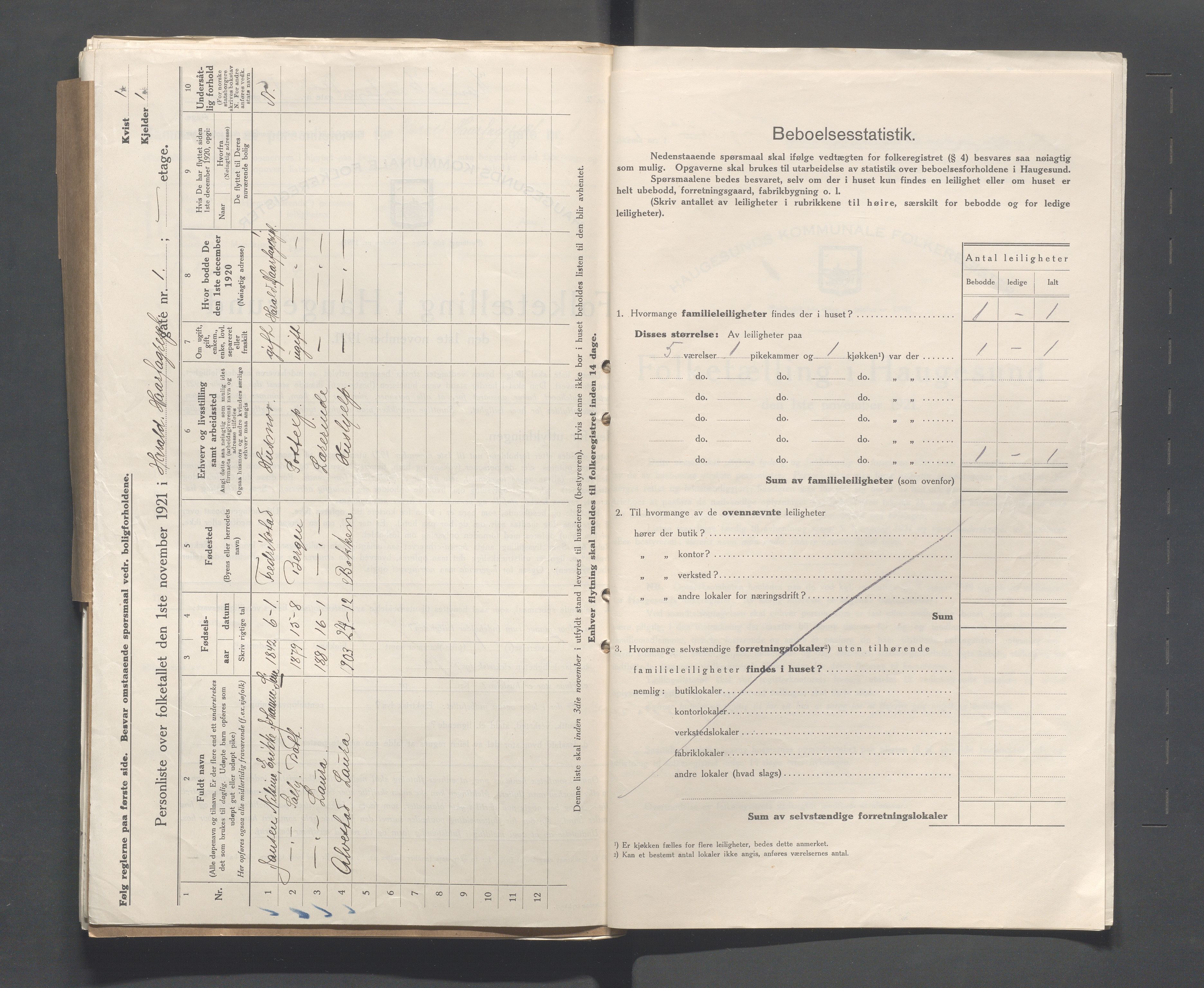 IKAR, Local census 1.11.1921 for Haugesund, 1921, p. 1233