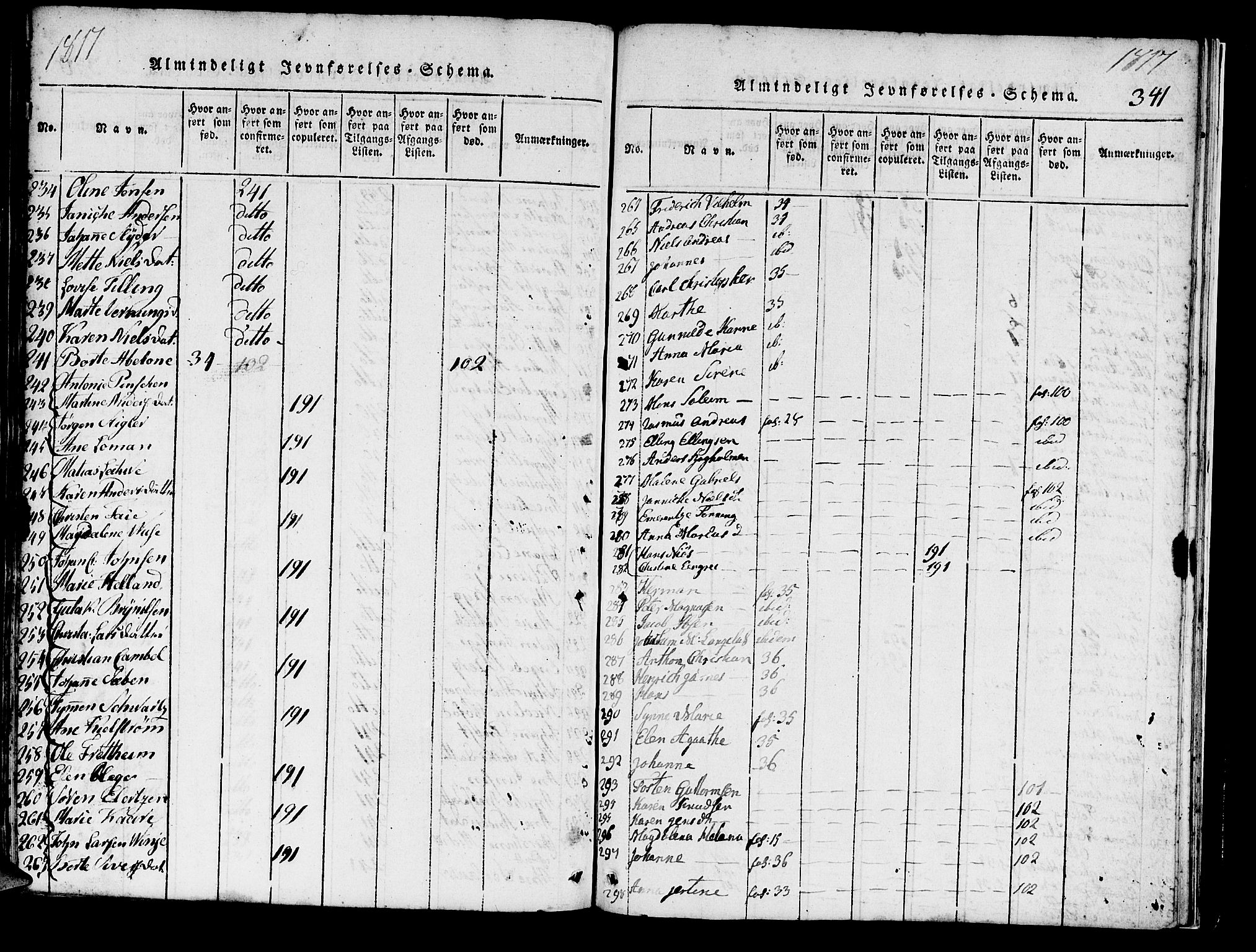 Domkirken sokneprestembete, AV/SAB-A-74801/H/Haa/L0010: Parish register (official) no. A 10, 1816-1821, p. 341