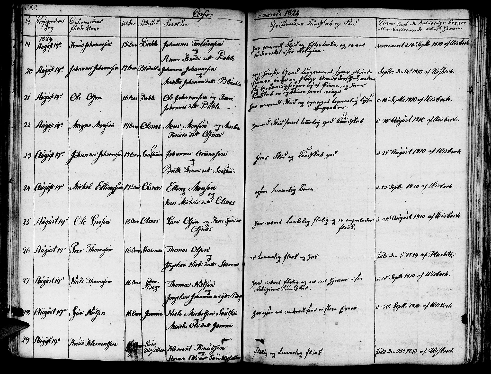 Haus sokneprestembete, AV/SAB-A-75601/H/Haa: Parish register (official) no. A 13, 1821-1827, p. 235