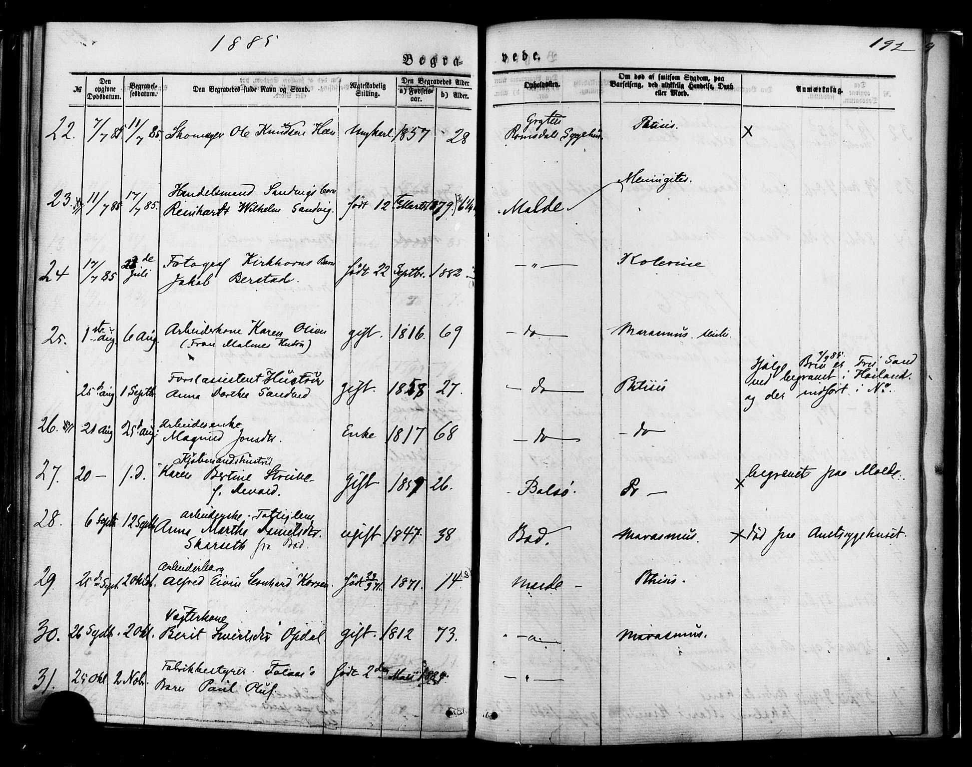 Ministerialprotokoller, klokkerbøker og fødselsregistre - Møre og Romsdal, SAT/A-1454/558/L0691: Parish register (official) no. 558A05, 1873-1886, p. 192