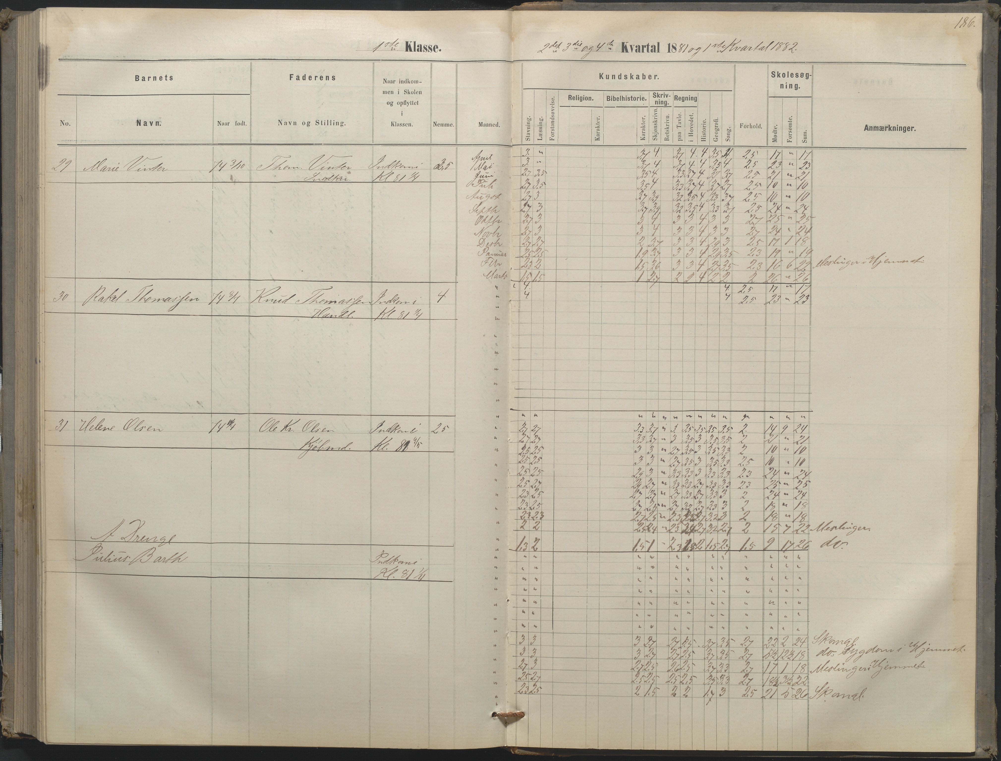 Arendal kommune, Katalog I, AAKS/KA0906-PK-I/07/L0052: Hovedbog forberedelsesklassen og 1. klasse, 1870-1882, p. 185