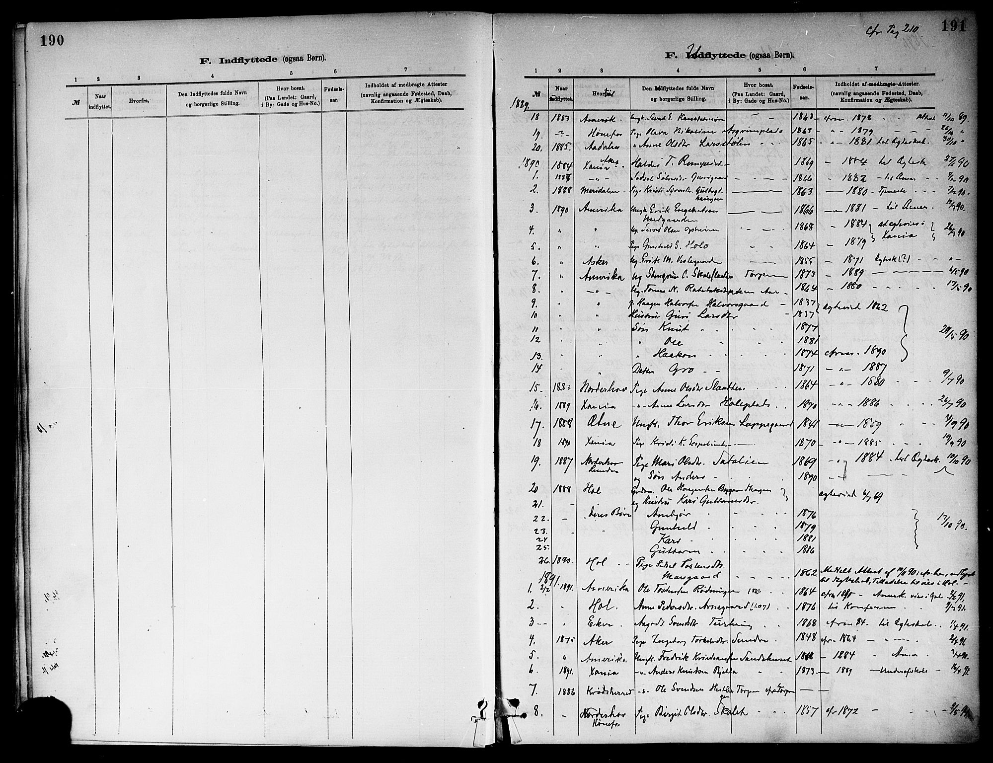 Ål kirkebøker, SAKO/A-249/F/Fa/L0008: Parish register (official) no. I 8, 1882-1896, p. 190-191