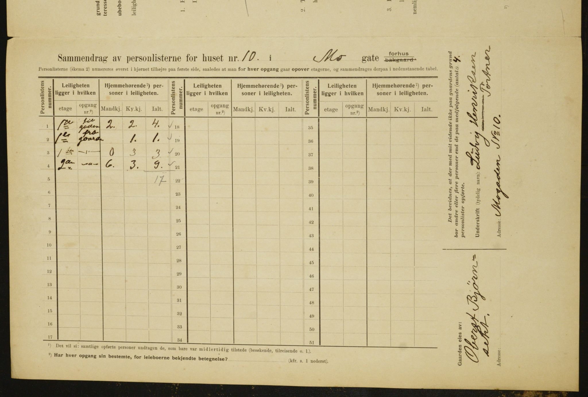 OBA, Municipal Census 1910 for Kristiania, 1910, p. 63289