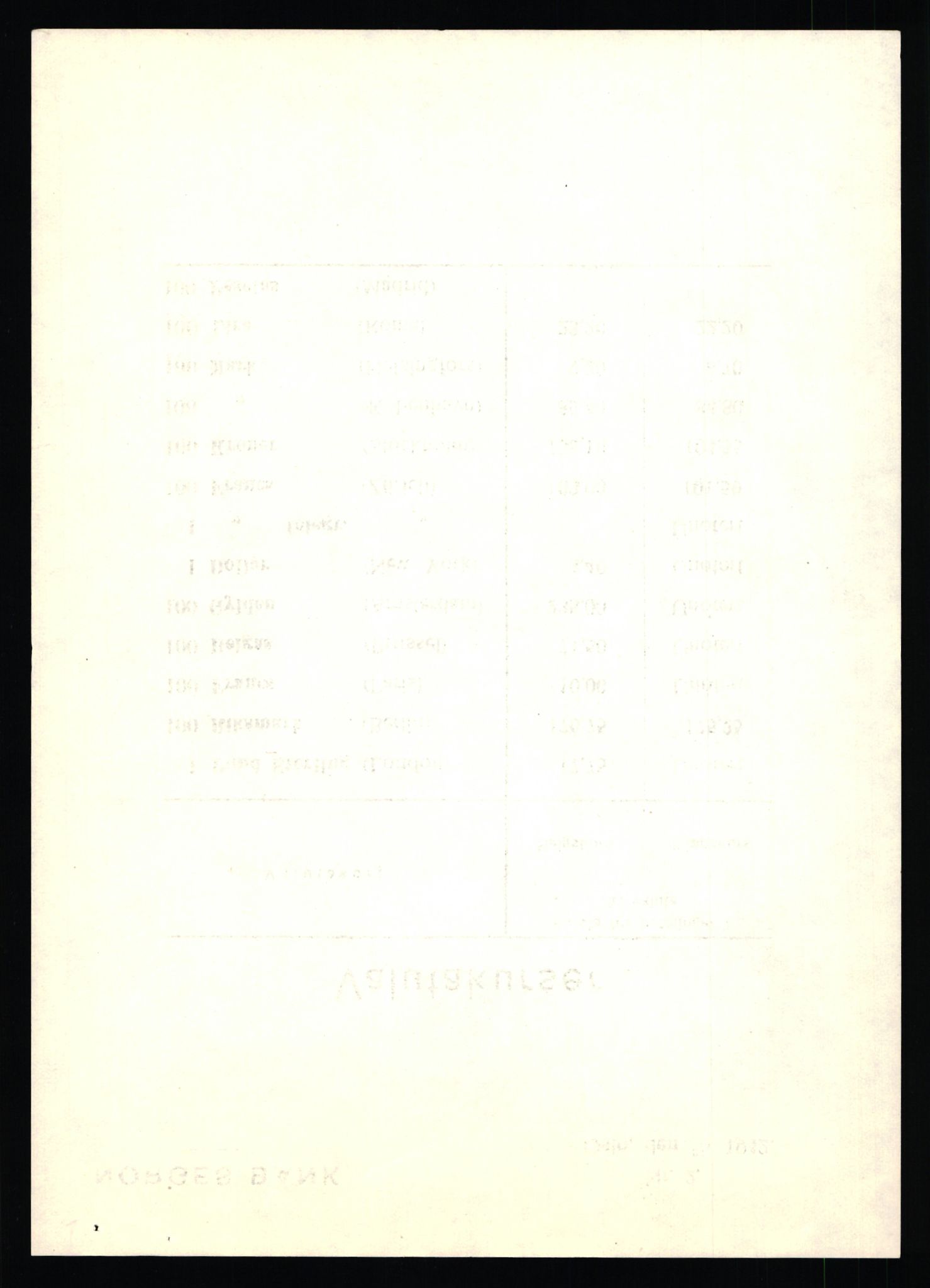 Norges Bank, Statistisk avdeling, AV/RA-S-4063/D/L0171: Sakarkiv, 1925-1953, p. 3140