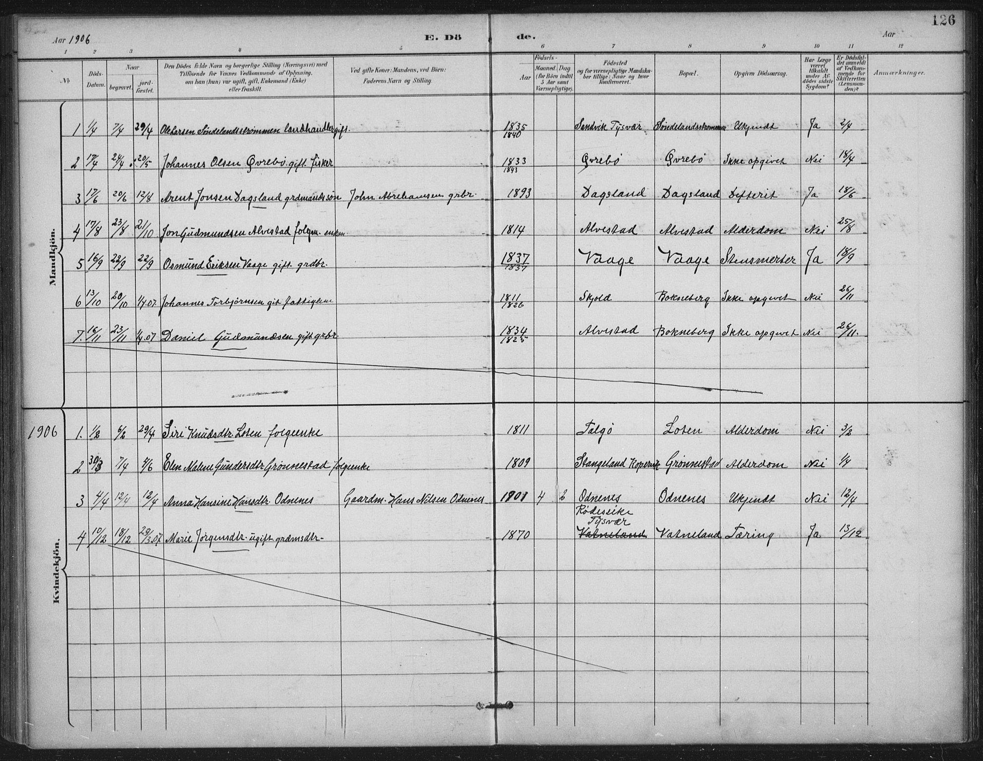 Tysvær sokneprestkontor, AV/SAST-A -101864/H/Ha/Haa/L0009: Parish register (official) no. A 9, 1898-1925, p. 126