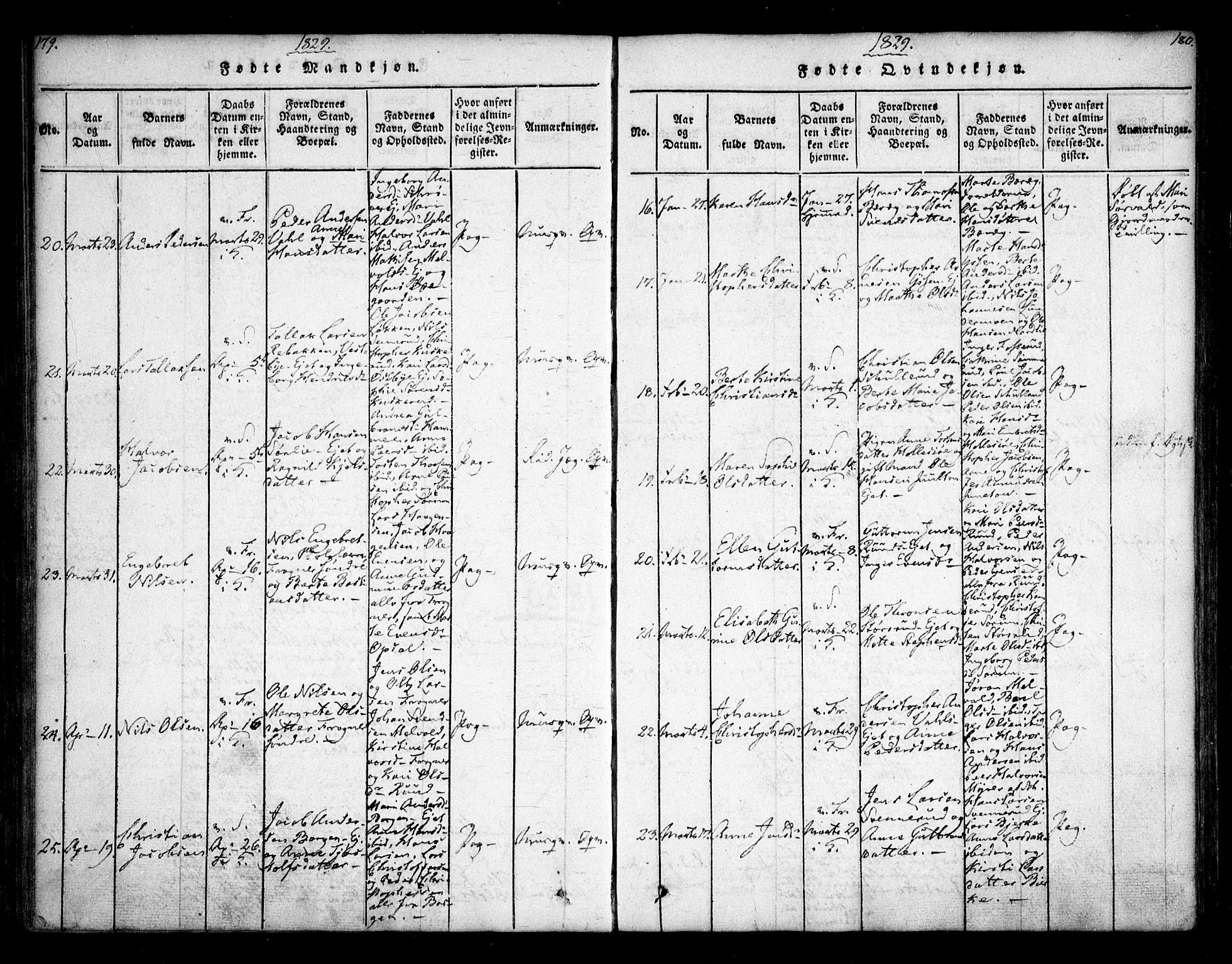 Sørum prestekontor Kirkebøker, AV/SAO-A-10303/F/Fa/L0003: Parish register (official) no. I 3, 1814-1829, p. 179-180