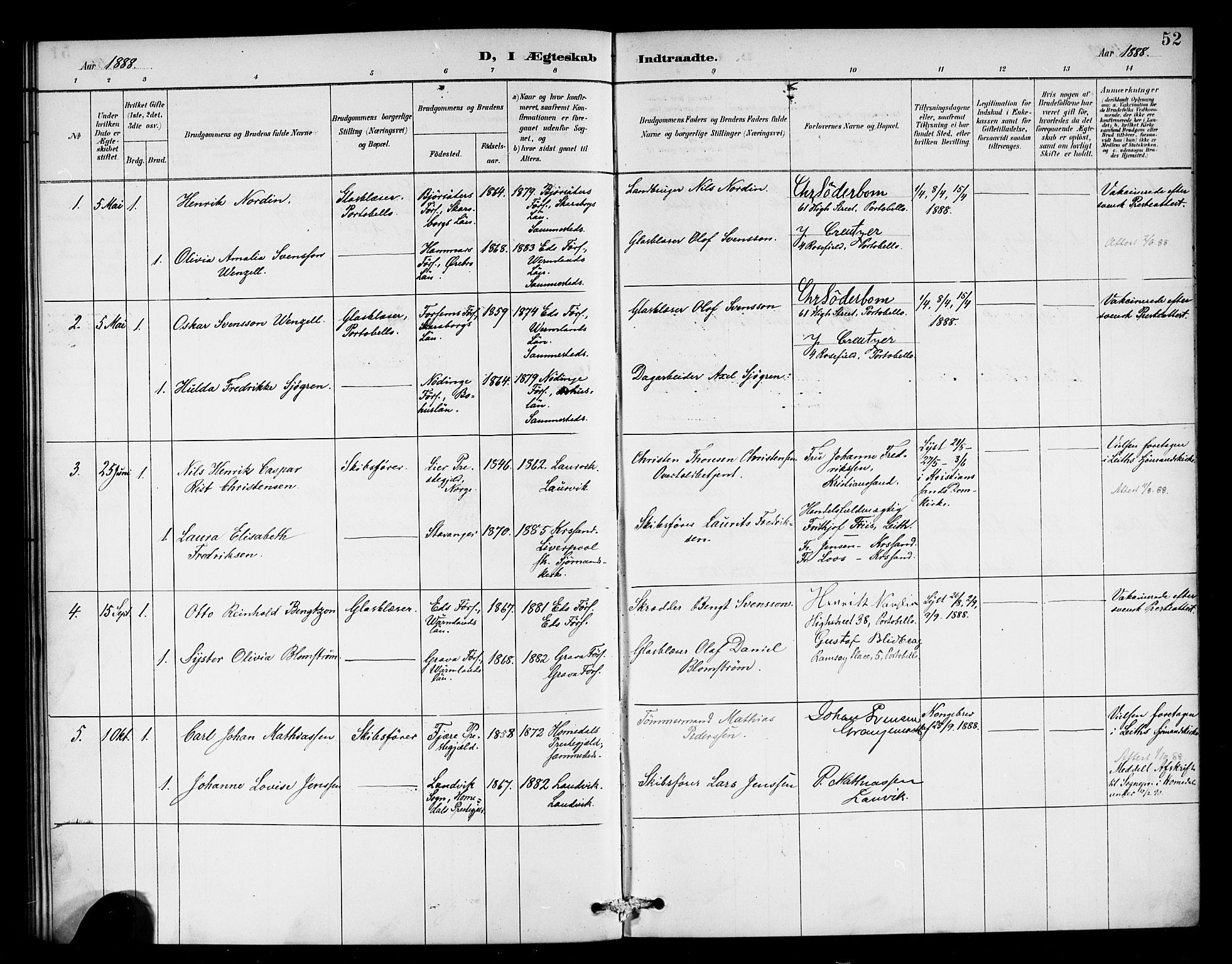 Den norske sjømannsmisjon i utlandet/Skotske havner (Leith, Glasgow), SAB/SAB/PA-0100/H/Ha/Haa/L0003: Parish register (official) no. A 3, 1887-1898, p. 52