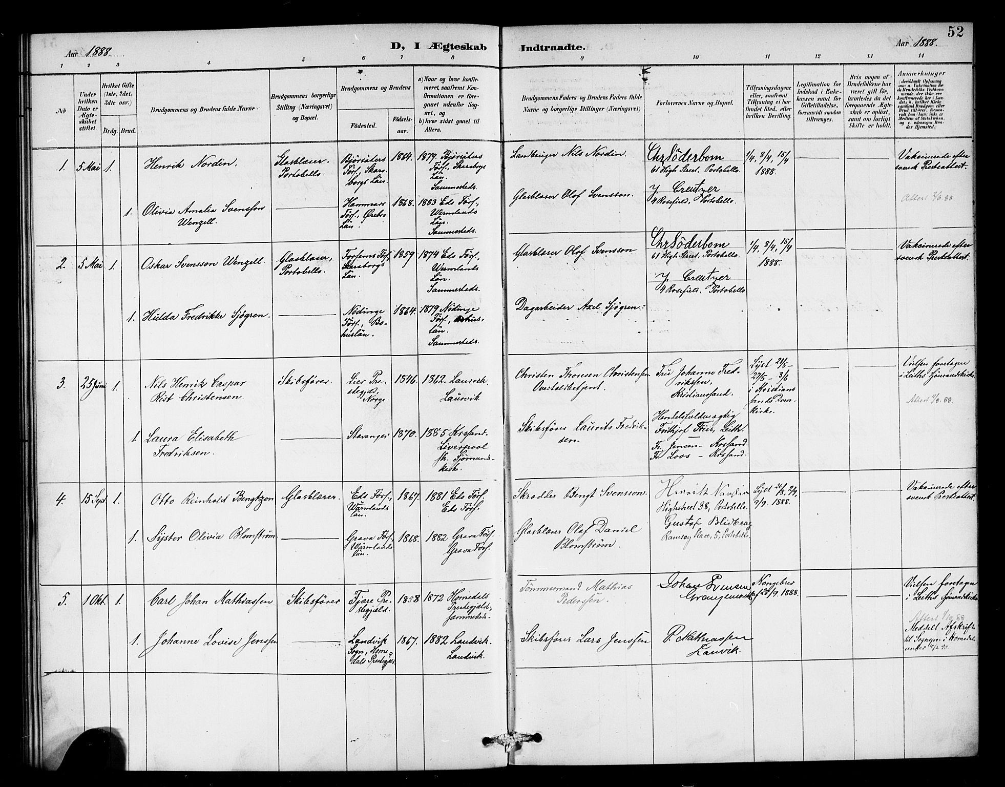 Den norske sjømannsmisjon i utlandet/Skotske havner (Leith, Glasgow), AV/SAB-SAB/PA-0100/H/Ha/Haa/L0003: Parish register (official) no. A 3, 1887-1898, p. 52