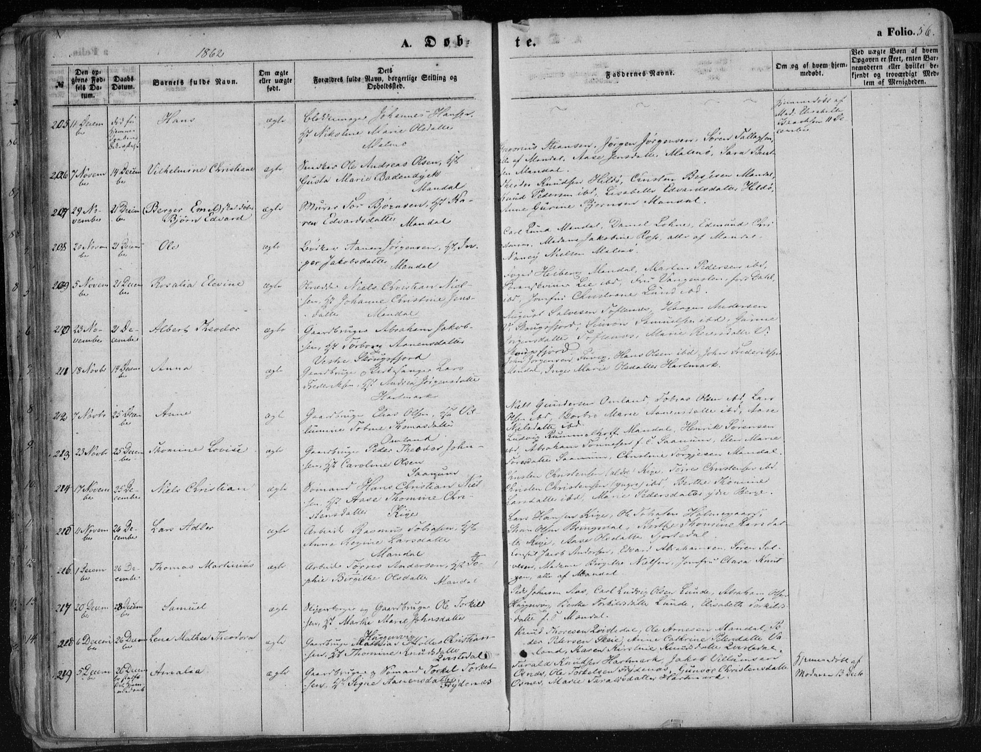 Mandal sokneprestkontor, SAK/1111-0030/F/Fa/Faa/L0014: Parish register (official) no. A 14, 1859-1872, p. 56