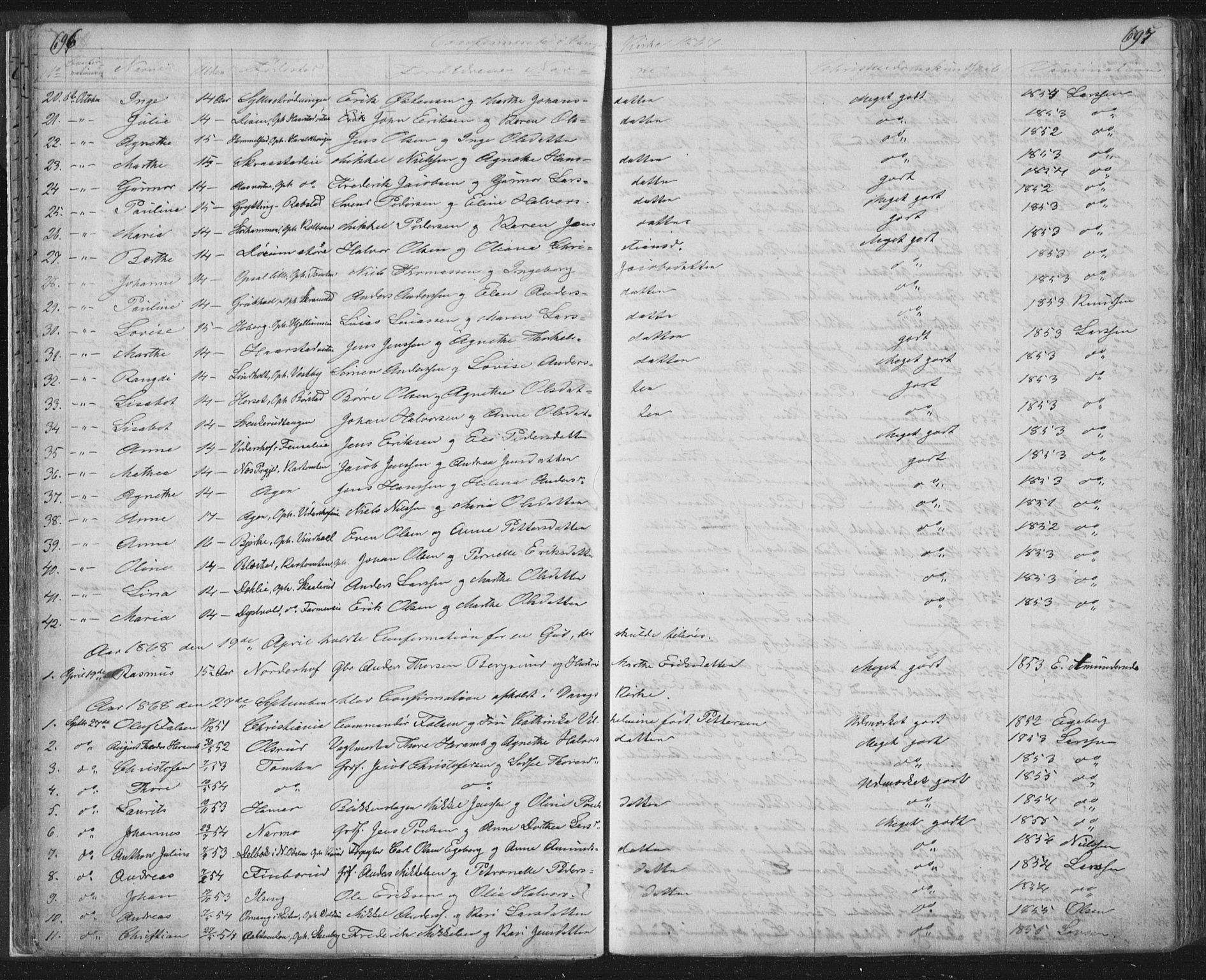 Vang prestekontor, Hedmark, AV/SAH-PREST-008/H/Ha/Hab/L0010B: Parish register (copy) no. 10b, 1854-1896, p. 696-697