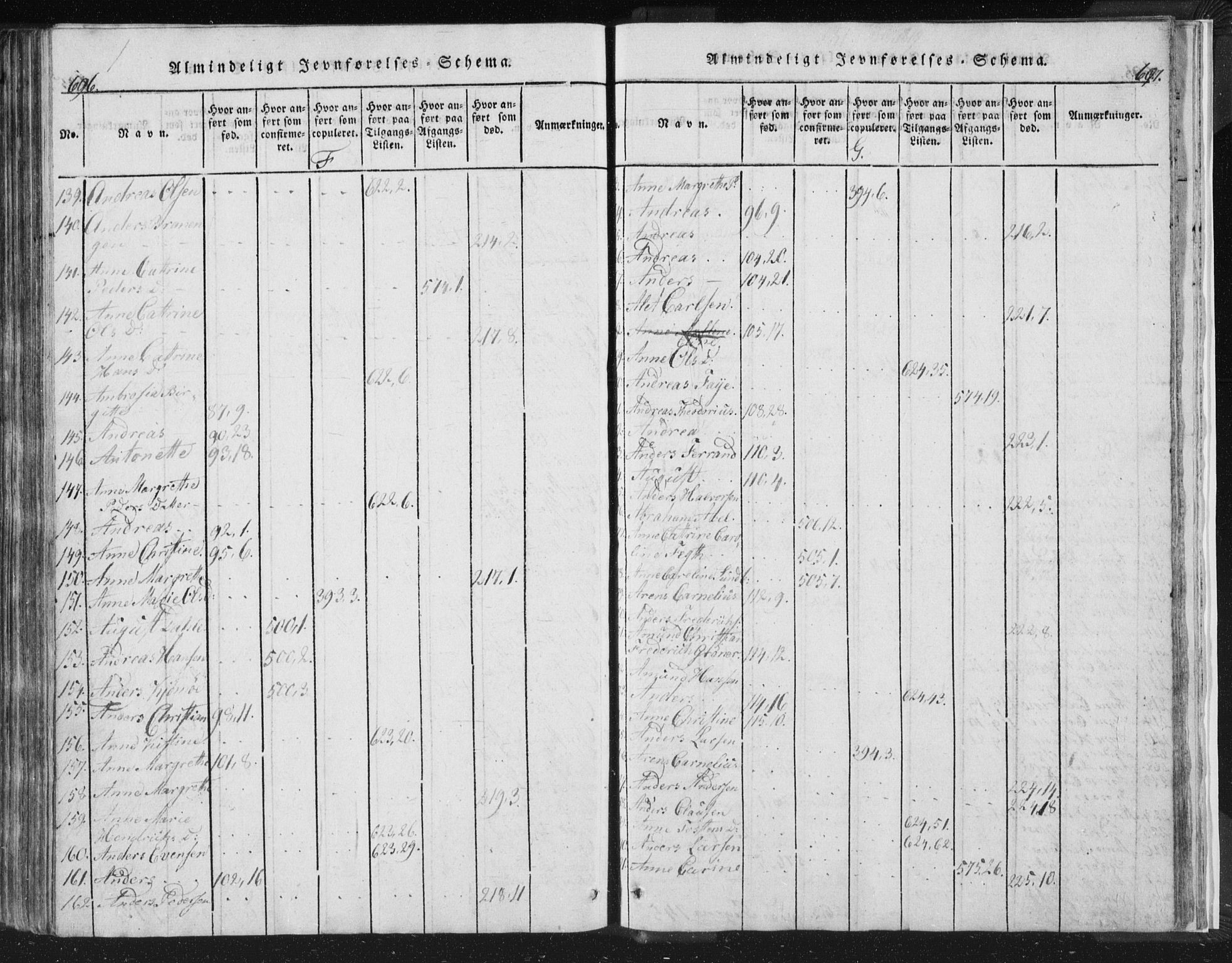 Strømsø kirkebøker, AV/SAKO-A-246/F/Fb/L0004: Parish register (official) no. II 4, 1814-1843, p. 696-697