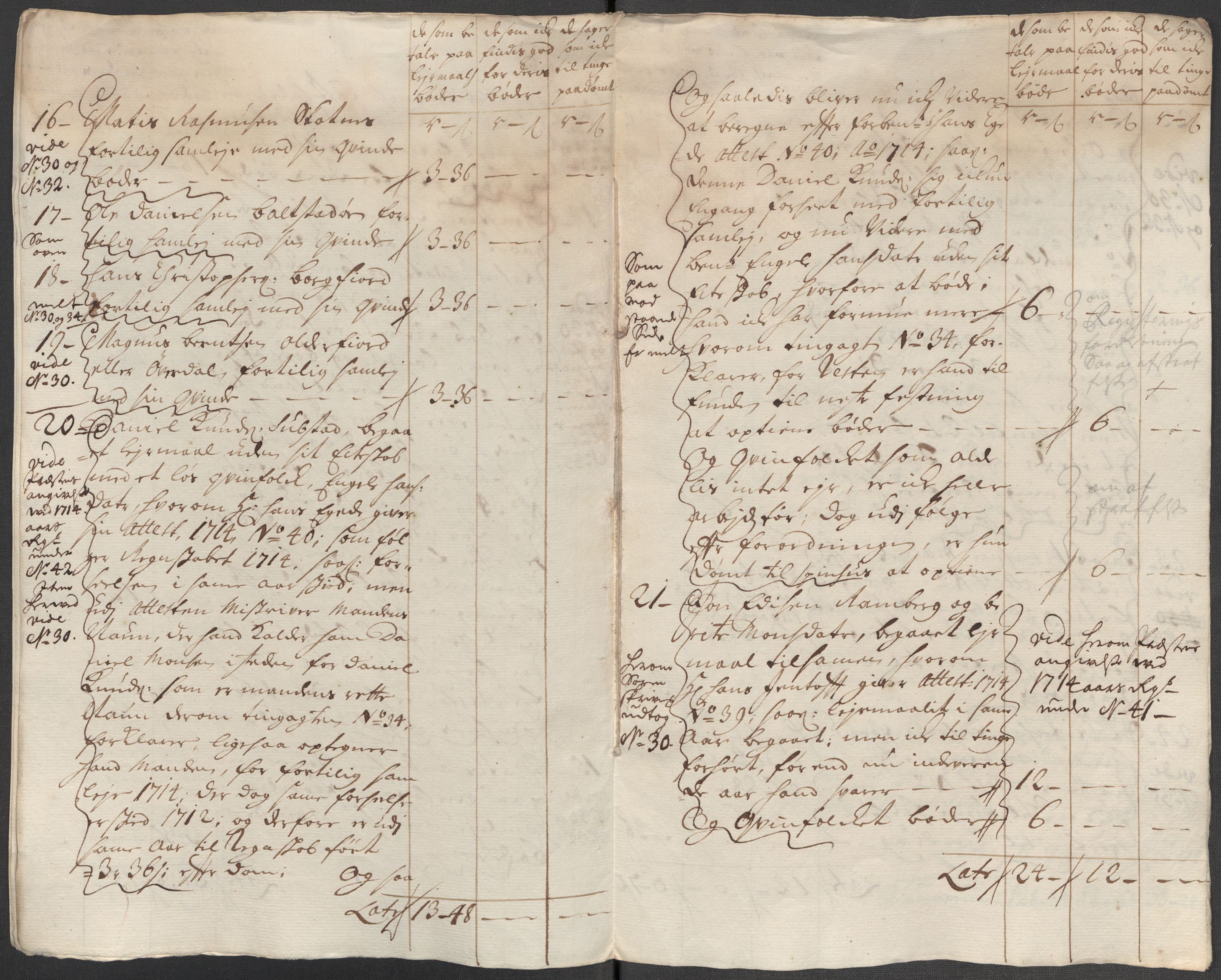 Rentekammeret inntil 1814, Reviderte regnskaper, Fogderegnskap, AV/RA-EA-4092/R67/L4681: Fogderegnskap Vesterålen, Andenes og Lofoten, 1715, p. 167