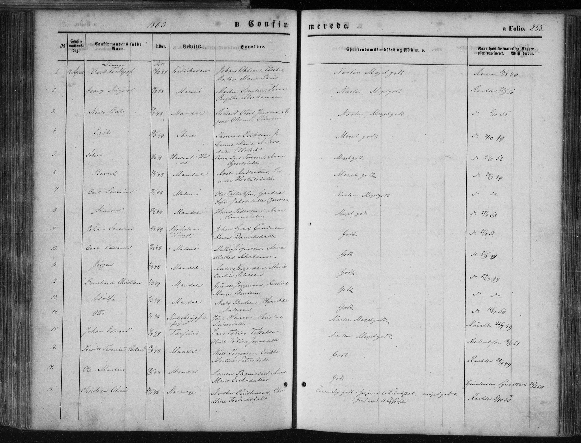 Mandal sokneprestkontor, AV/SAK-1111-0030/F/Fa/Faa/L0014: Parish register (official) no. A 14, 1859-1872, p. 255