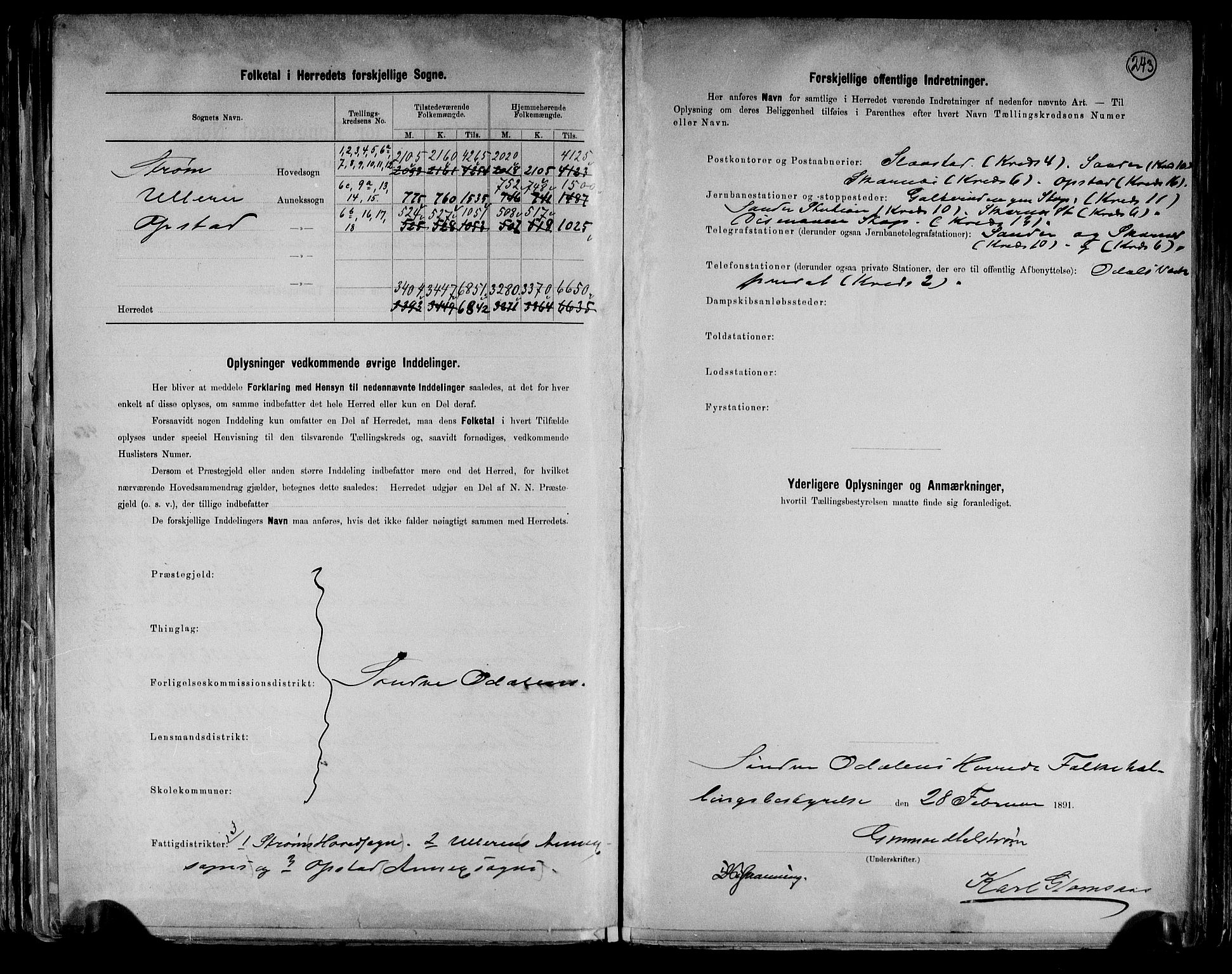 RA, 1891 census for 0419 Sør-Odal, 1891, p. 3