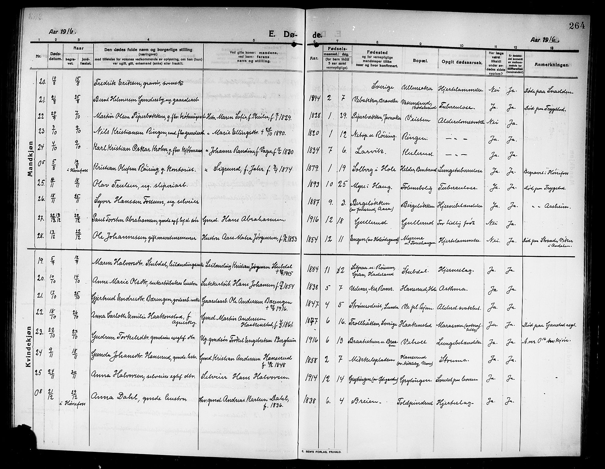 Norderhov kirkebøker, SAKO/A-237/G/Ga/L0009: Parish register (copy) no. I 9, 1913-1920, p. 264