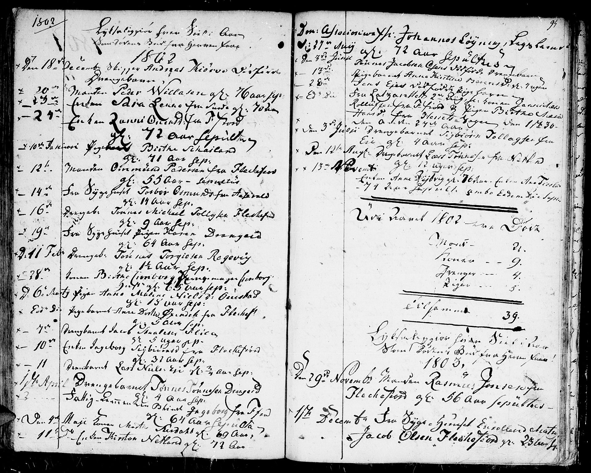 Flekkefjord sokneprestkontor, AV/SAK-1111-0012/F/Fb/Fbc/L0002: Parish register (copy) no. B 2, 1801-1816, p. 95