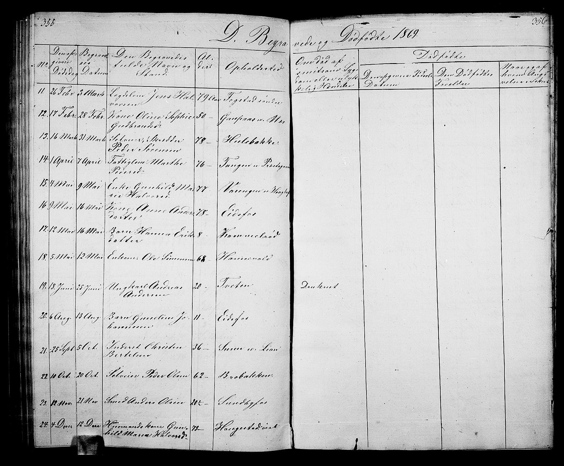 Hof kirkebøker, SAKO/A-64/G/Ga/L0002: Parish register (copy) no. I 2, 1859-1873, p. 355-356