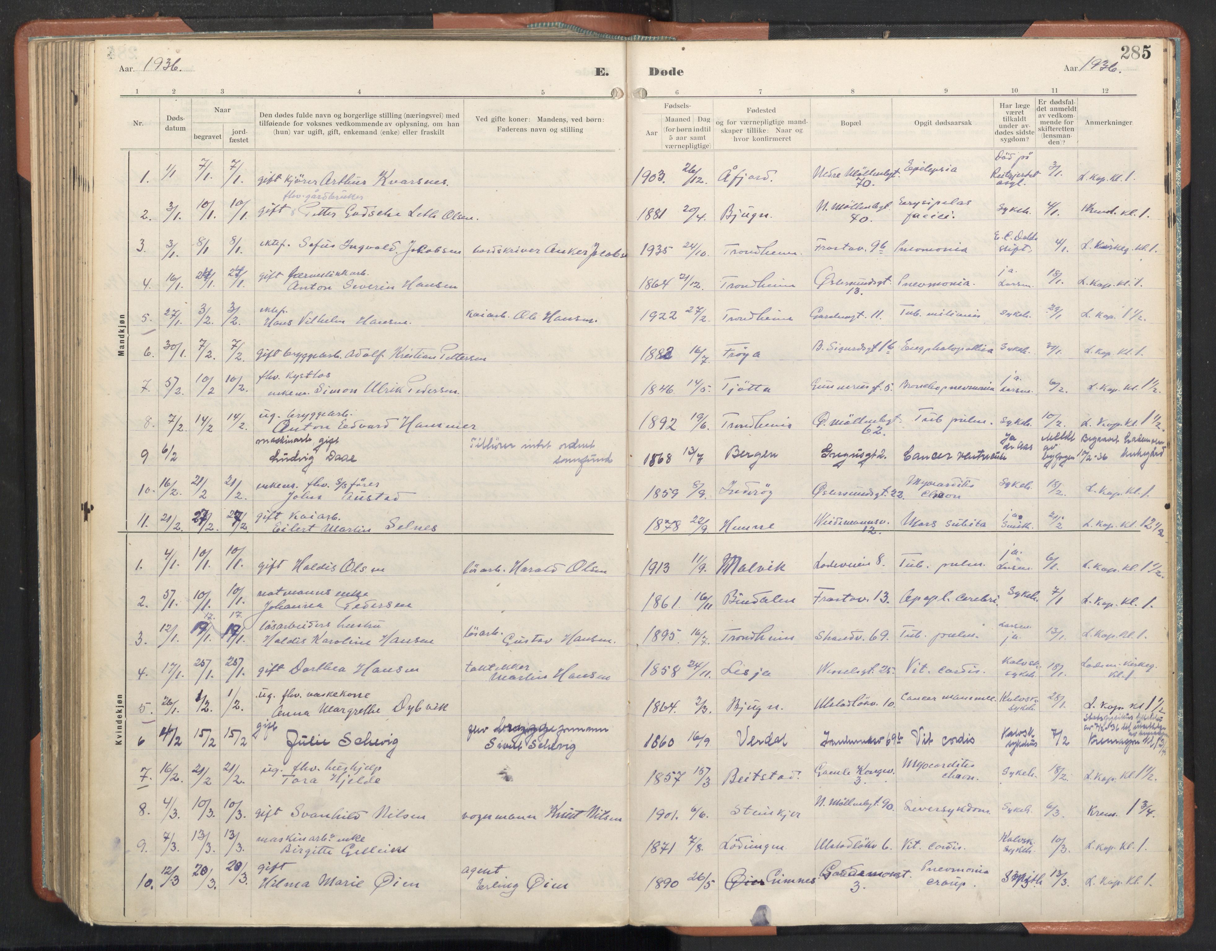 Ministerialprotokoller, klokkerbøker og fødselsregistre - Sør-Trøndelag, SAT/A-1456/605/L0245: Parish register (official) no. 605A07, 1916-1938, p. 285