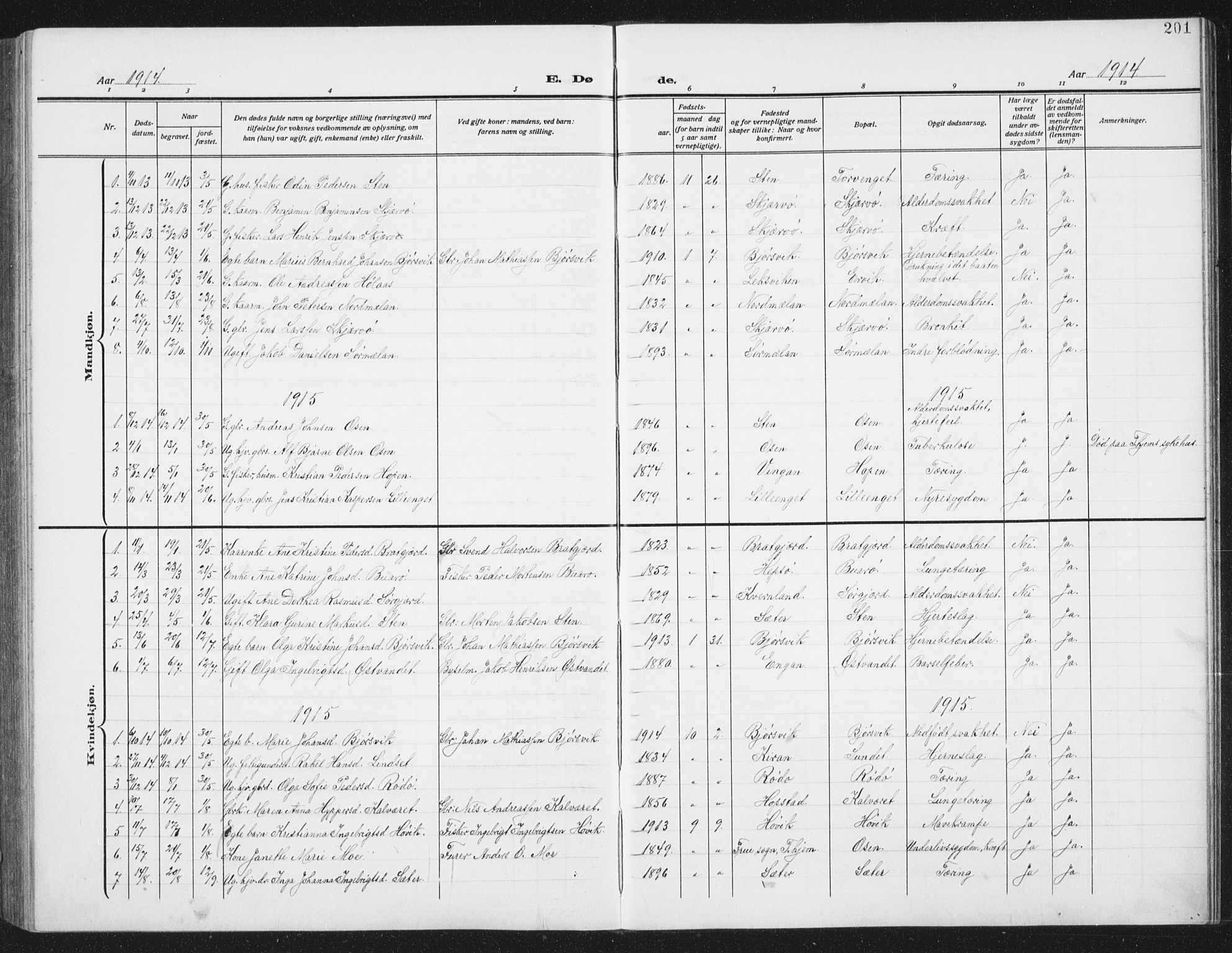 Ministerialprotokoller, klokkerbøker og fødselsregistre - Sør-Trøndelag, SAT/A-1456/658/L0727: Parish register (copy) no. 658C03, 1909-1935, p. 201
