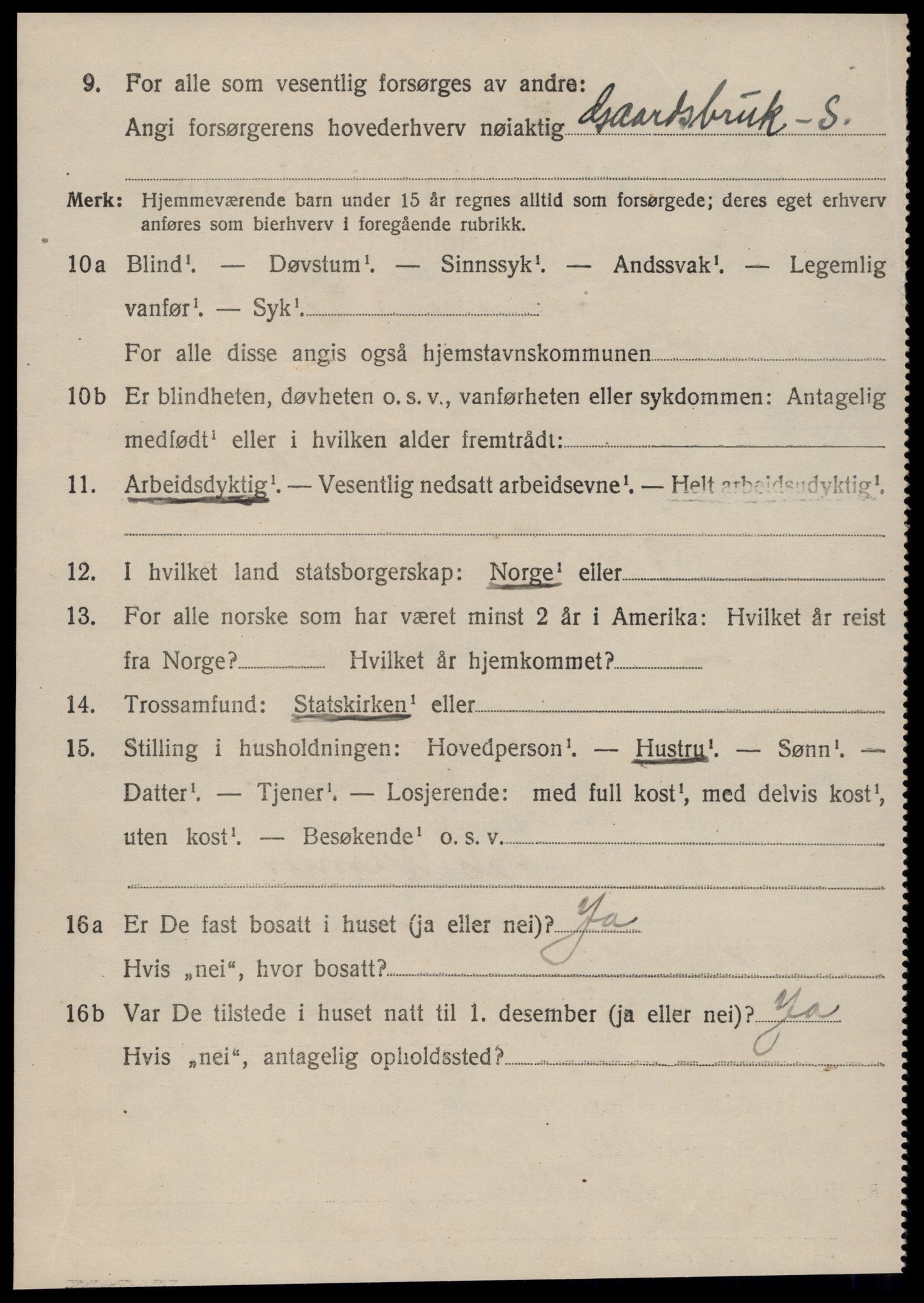 SAT, 1920 census for Norddal, 1920, p. 2500