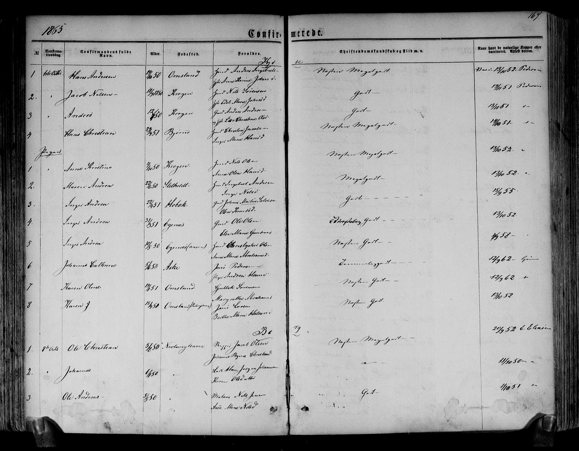 Brunlanes kirkebøker, AV/SAKO-A-342/F/Fa/L0005: Parish register (official) no. I 5, 1862-1877, p. 167