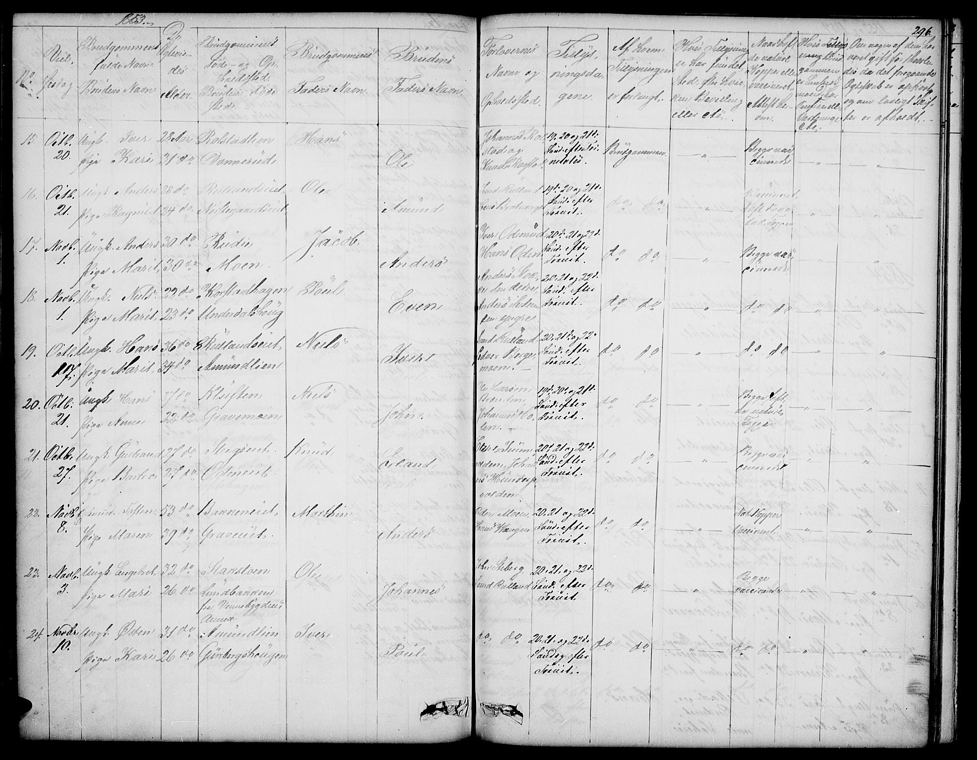 Sør-Fron prestekontor, SAH/PREST-010/H/Ha/Hab/L0001: Parish register (copy) no. 1, 1844-1863, p. 296