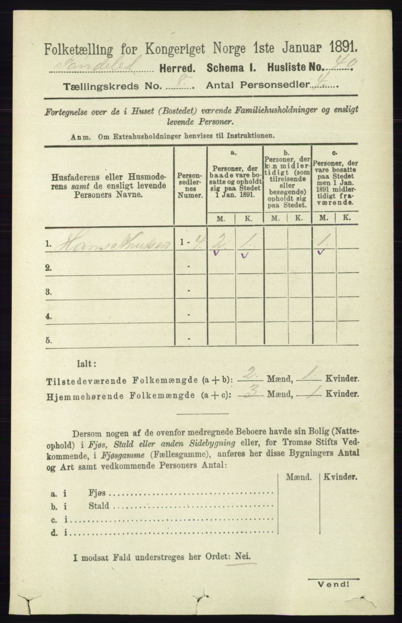 RA, 1891 census for 0913 Søndeled, 1891, p. 2566