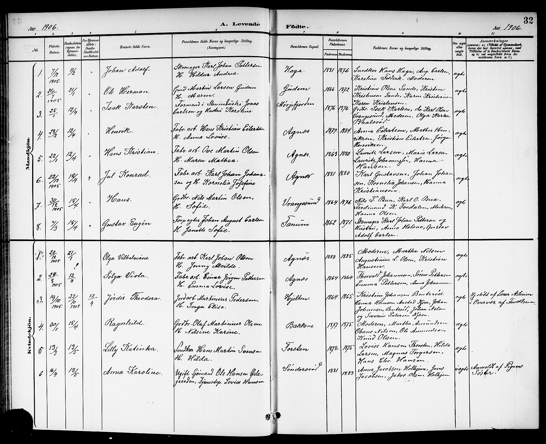 Brunlanes kirkebøker, SAKO/A-342/G/Ga/L0004: Parish register (copy) no. I 4, 1898-1921, p. 32