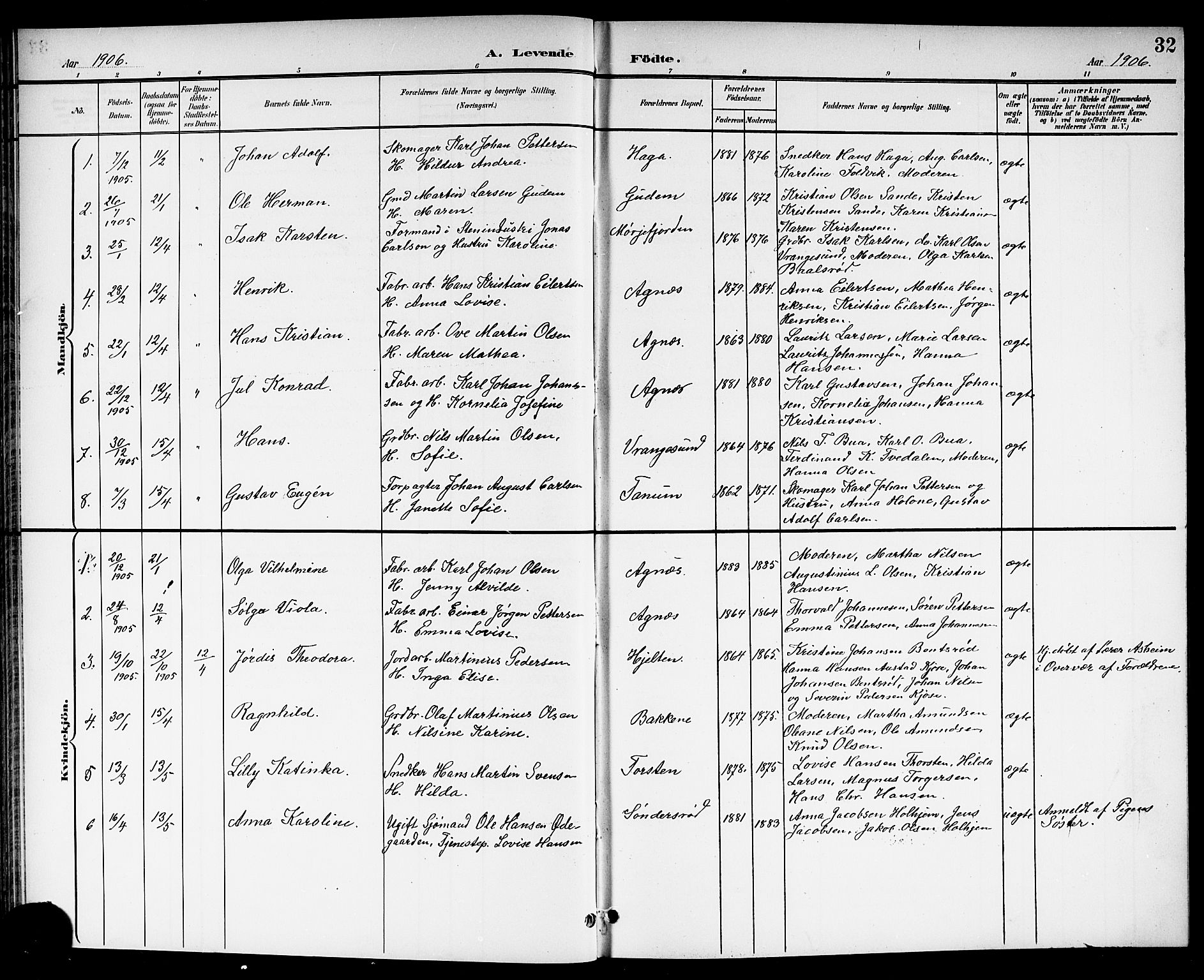 Brunlanes kirkebøker, AV/SAKO-A-342/G/Ga/L0004: Parish register (copy) no. I 4, 1898-1921, p. 32