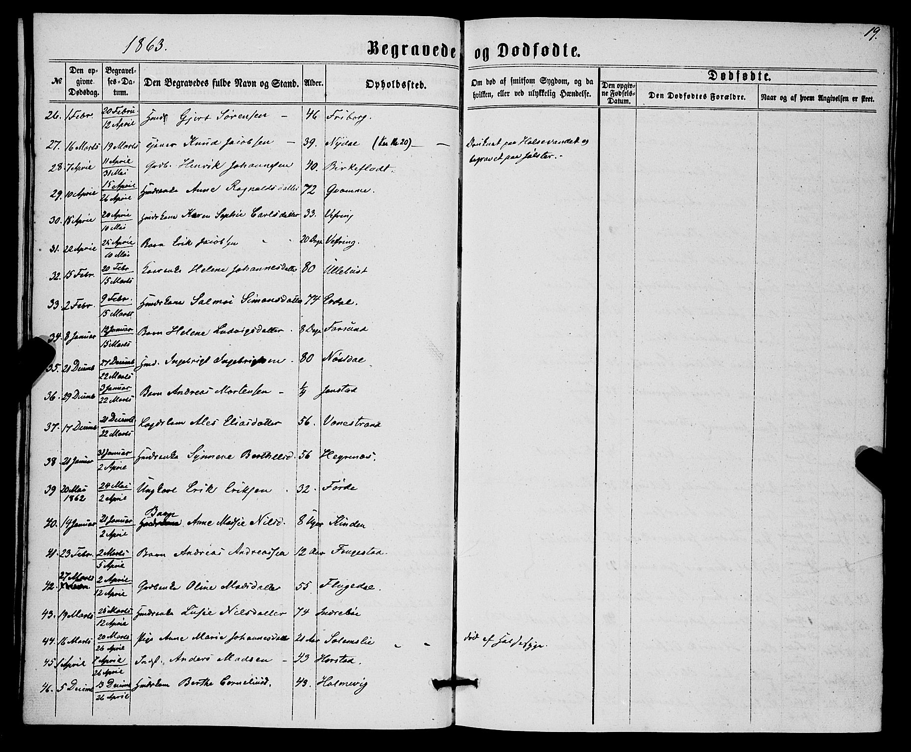 Førde sokneprestembete, AV/SAB-A-79901/H/Haa/Haaa/L0010: Parish register (official) no. A 10, 1861-1876, p. 19