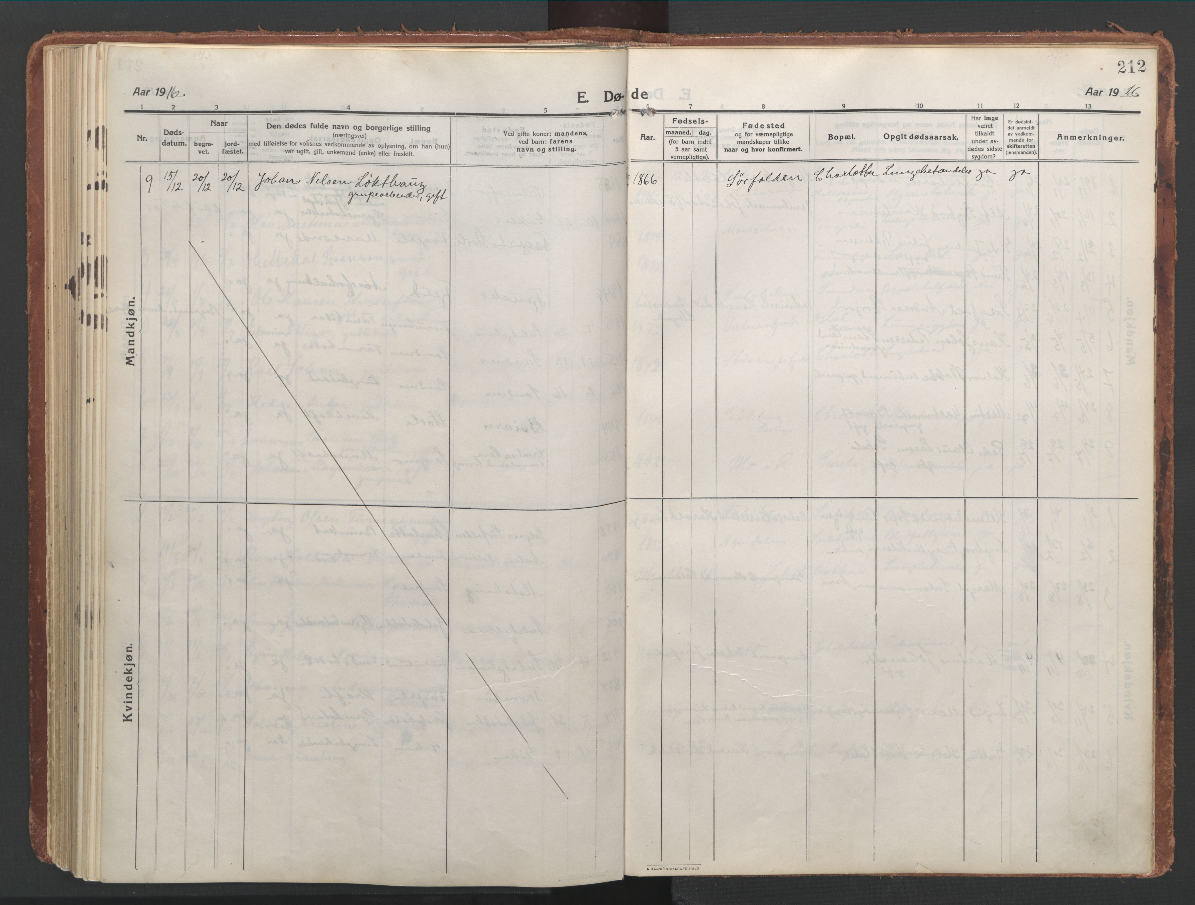 Ministerialprotokoller, klokkerbøker og fødselsregistre - Nordland, AV/SAT-A-1459/850/L0715: Curate's parish register no. 850B05, 1913-1924, p. 212