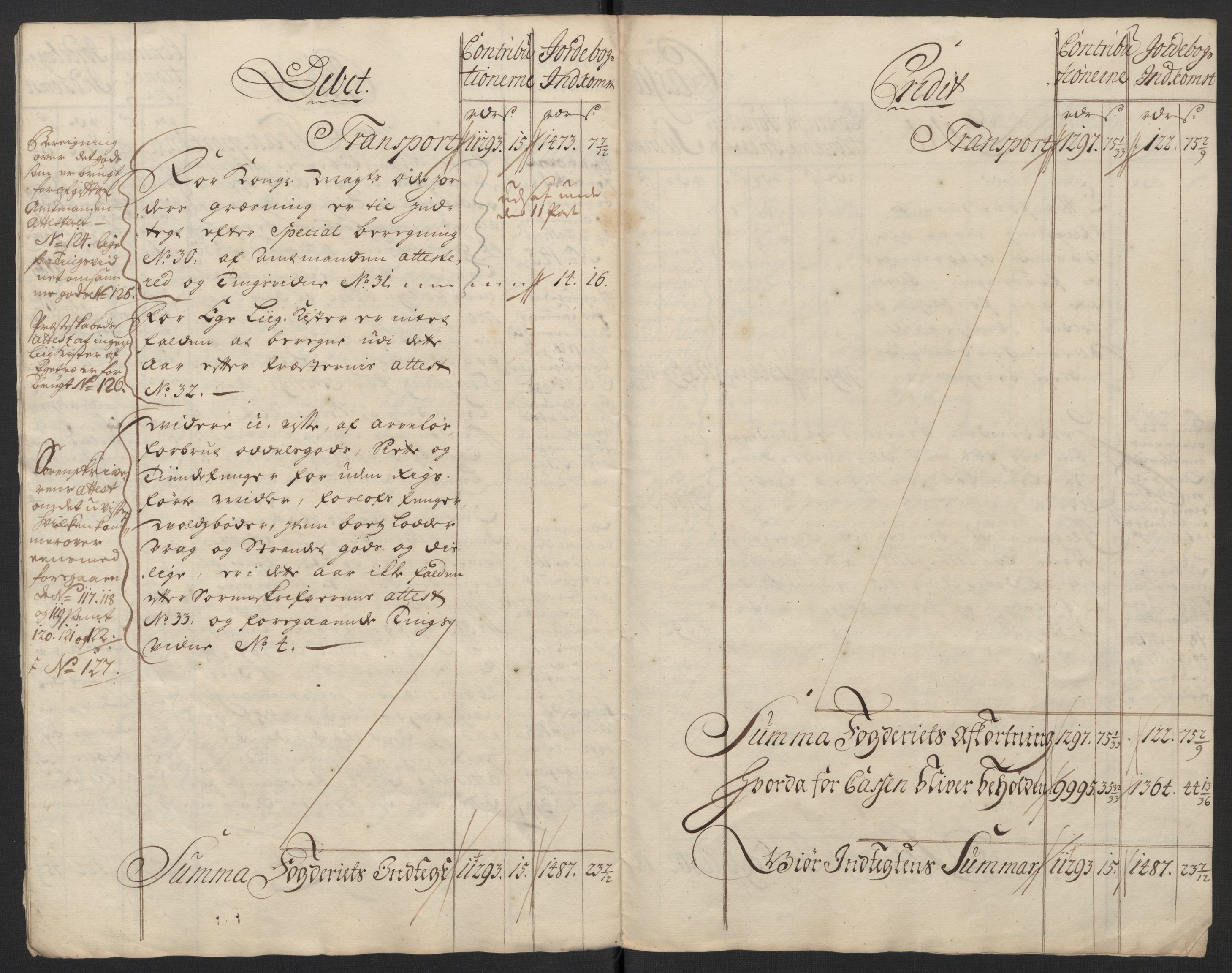 Rentekammeret inntil 1814, Reviderte regnskaper, Fogderegnskap, AV/RA-EA-4092/R56/L3753: Fogderegnskap Nordmøre, 1720, p. 11