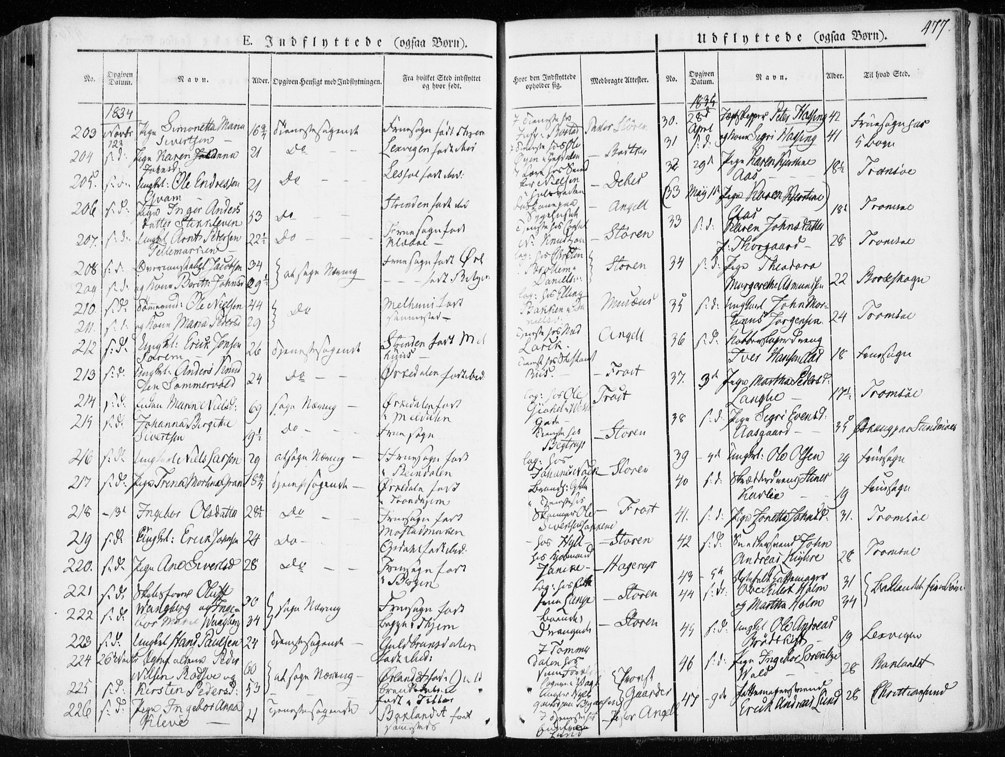 Ministerialprotokoller, klokkerbøker og fødselsregistre - Sør-Trøndelag, AV/SAT-A-1456/601/L0047: Parish register (official) no. 601A15, 1831-1839, p. 477