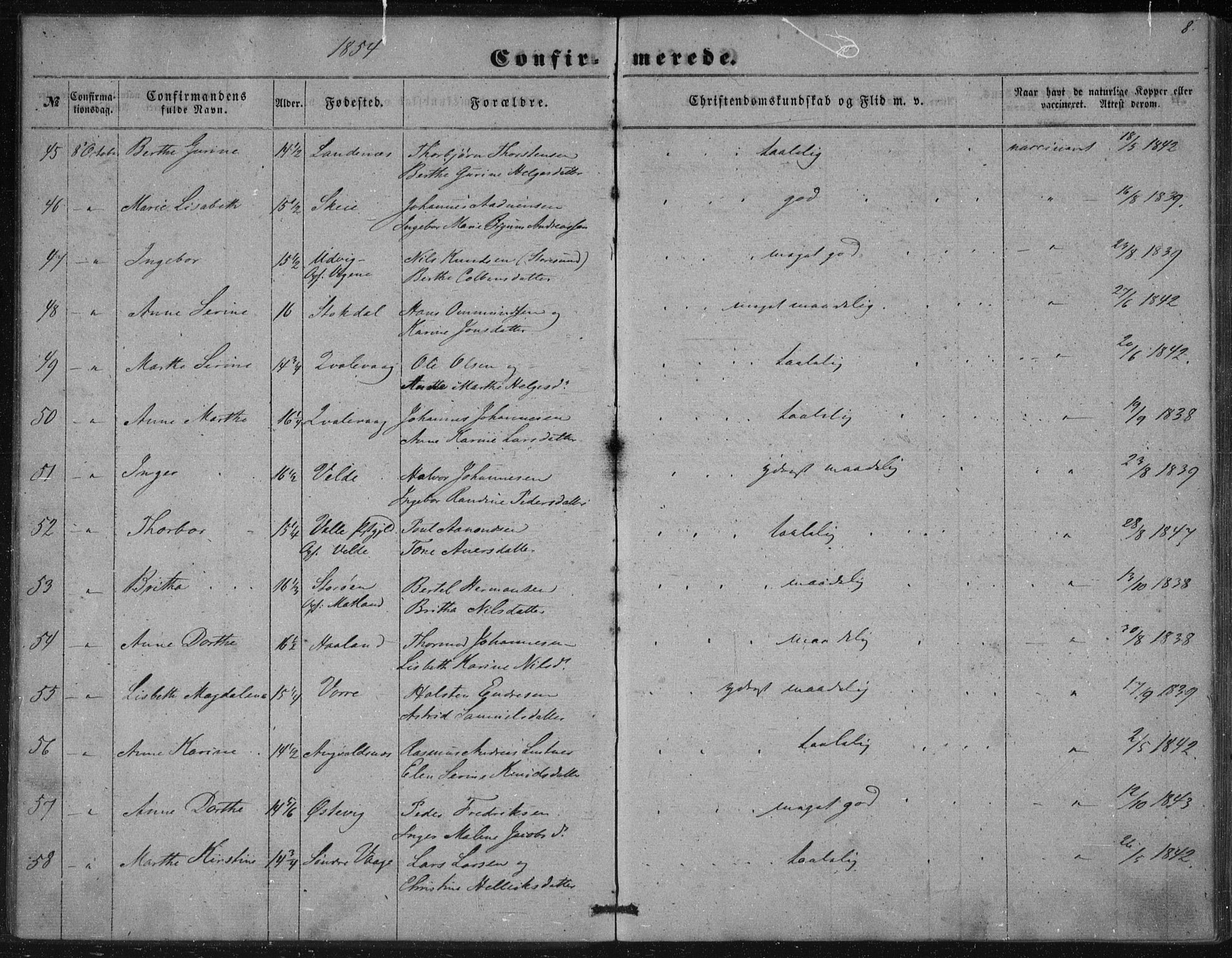 Avaldsnes sokneprestkontor, AV/SAST-A -101851/H/Ha/Haa/L0009: Parish register (official) no. A 9, 1853-1865, p. 8