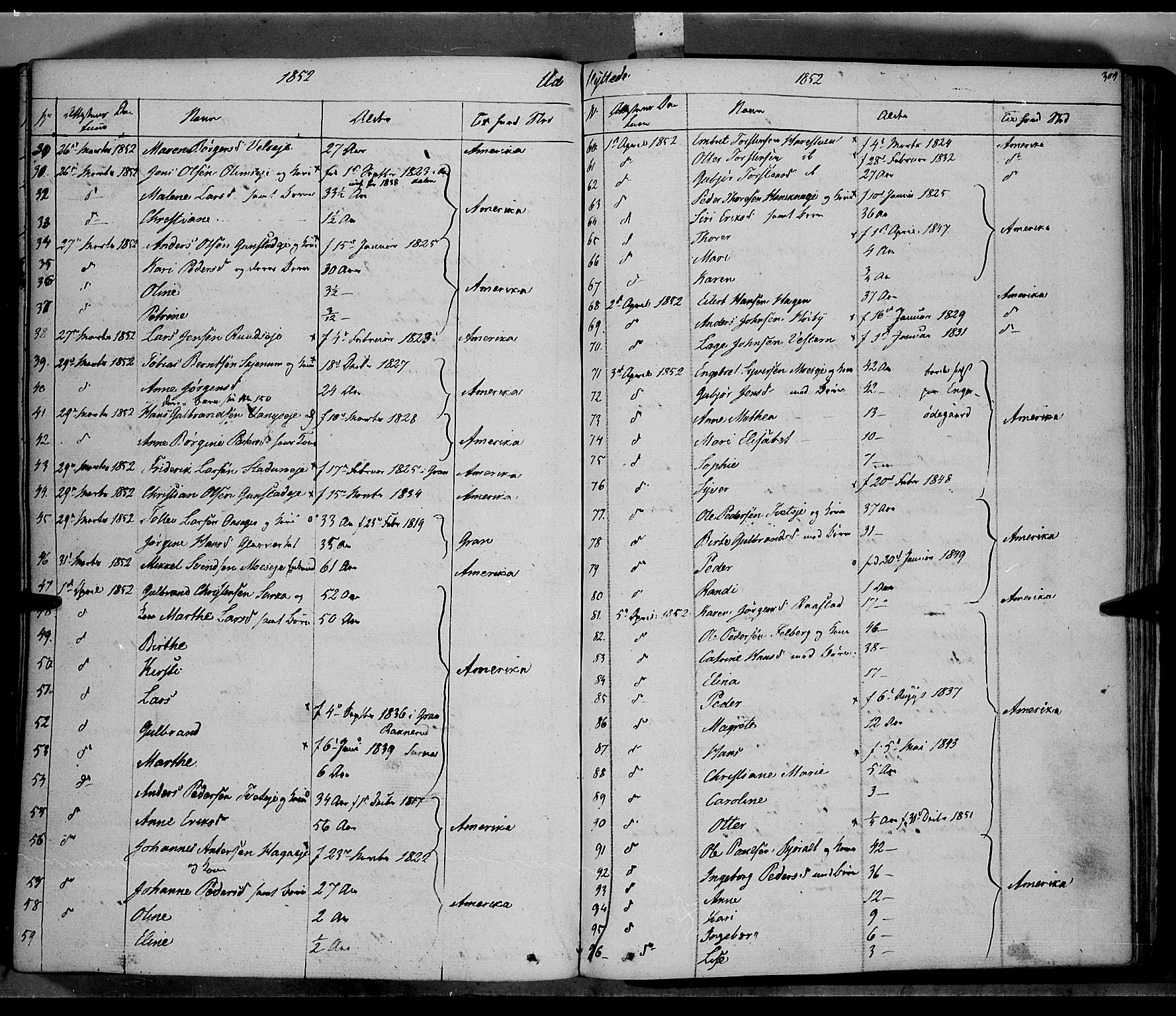 Jevnaker prestekontor, SAH/PREST-116/H/Ha/Haa/L0006: Parish register (official) no. 6, 1837-1857, p. 309