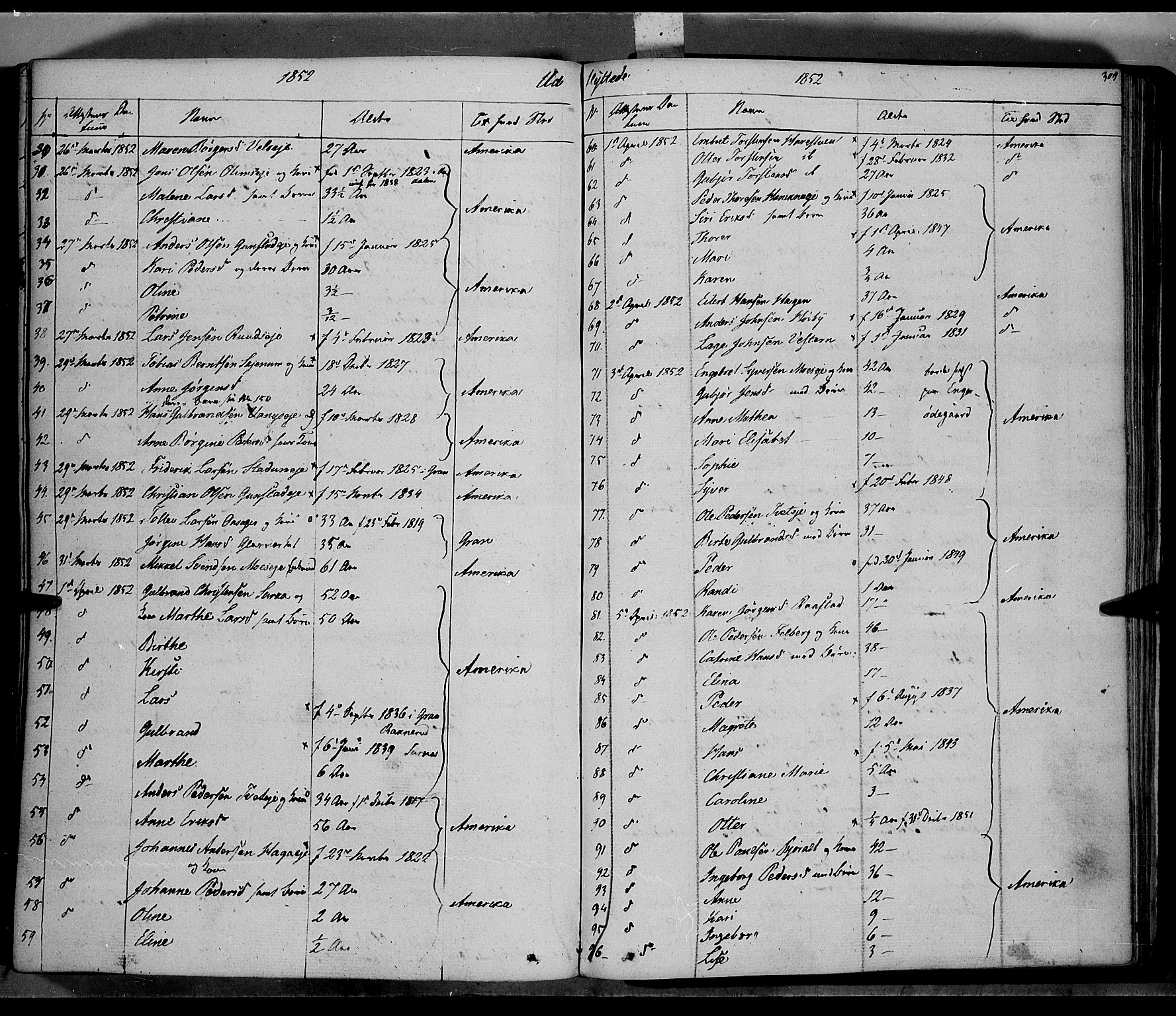 Jevnaker prestekontor, AV/SAH-PREST-116/H/Ha/Haa/L0006: Parish register (official) no. 6, 1837-1857, p. 309