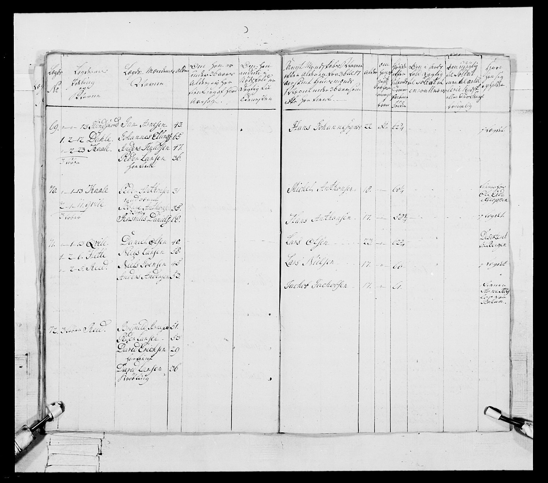 Generalitets- og kommissariatskollegiet, Det kongelige norske kommissariatskollegium, AV/RA-EA-5420/E/Eh/L0091: 1. Bergenhusiske nasjonale infanteriregiment, 1780-1783, p. 121