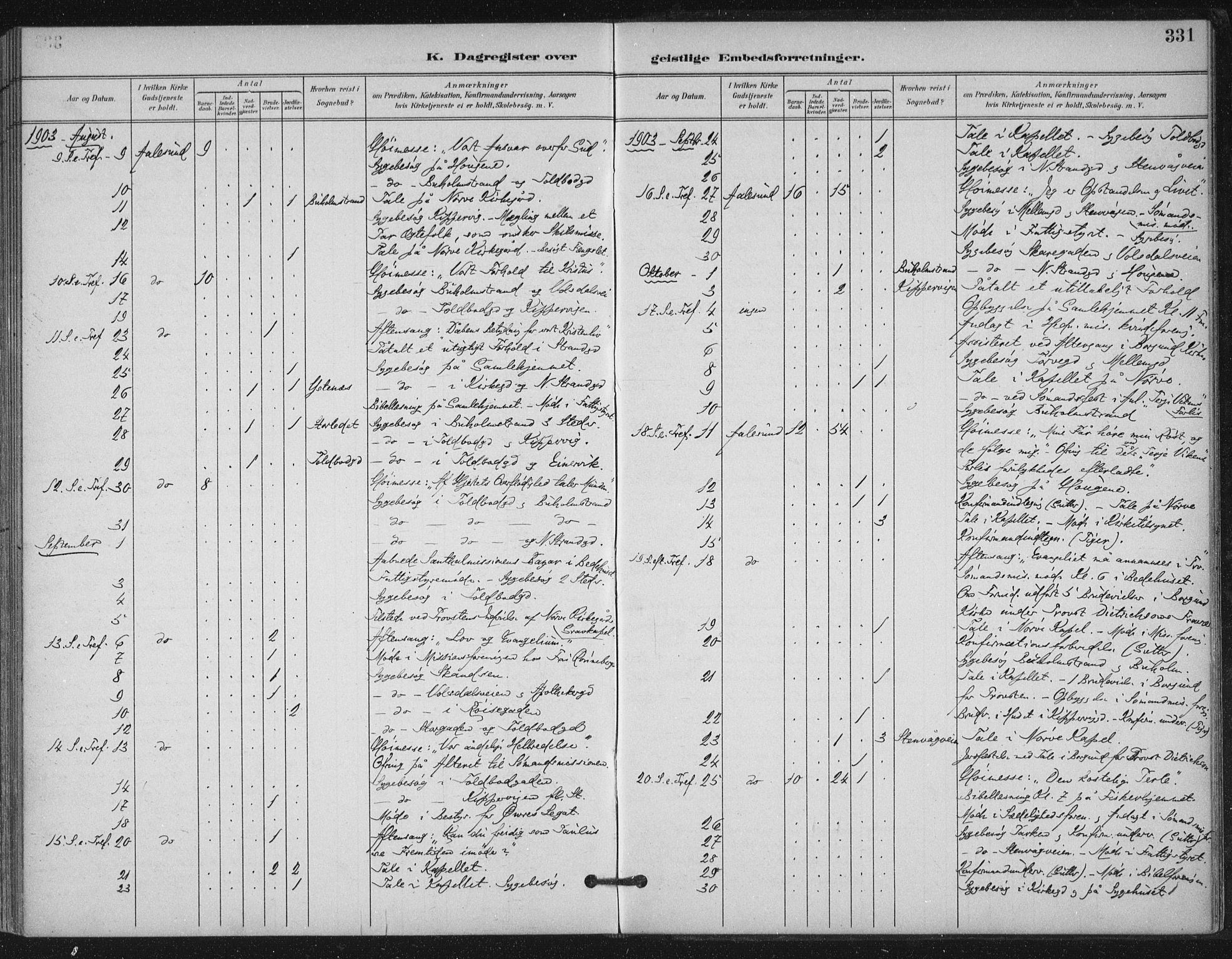 Ministerialprotokoller, klokkerbøker og fødselsregistre - Møre og Romsdal, AV/SAT-A-1454/529/L0457: Parish register (official) no. 529A07, 1894-1903, p. 331