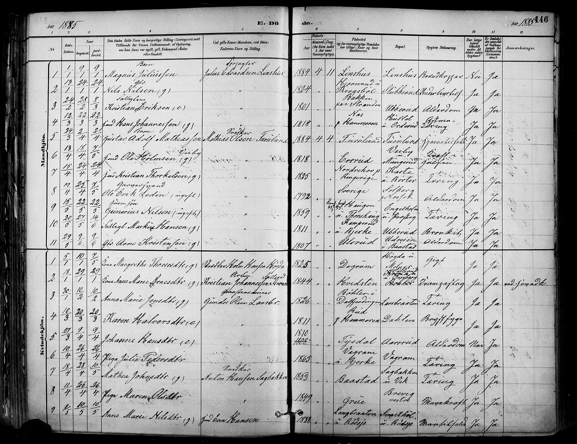 Enebakk prestekontor Kirkebøker, SAO/A-10171c/F/Fa/L0016: Parish register (official) no. I 16, 1883-1898, p. 146
