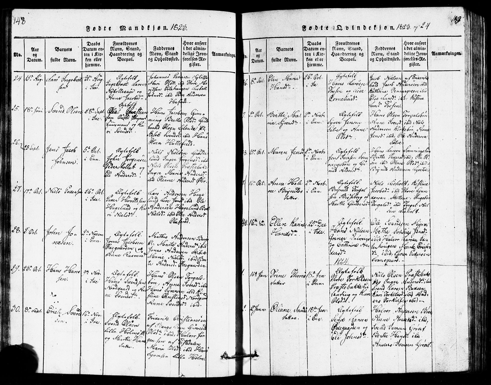 Idd prestekontor Kirkebøker, AV/SAO-A-10911/G/Ga/L0001: Parish register (copy) no. I 1, 1815-1826, p. 148-149
