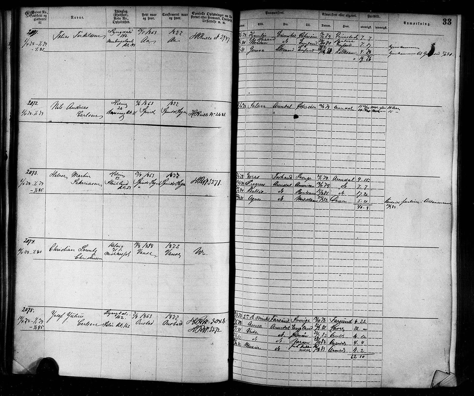 Farsund mønstringskrets, AV/SAK-2031-0017/F/Fa/L0006: Annotasjonsrulle nr 1911-3805 med register, Z-3, 1877-1894, p. 60