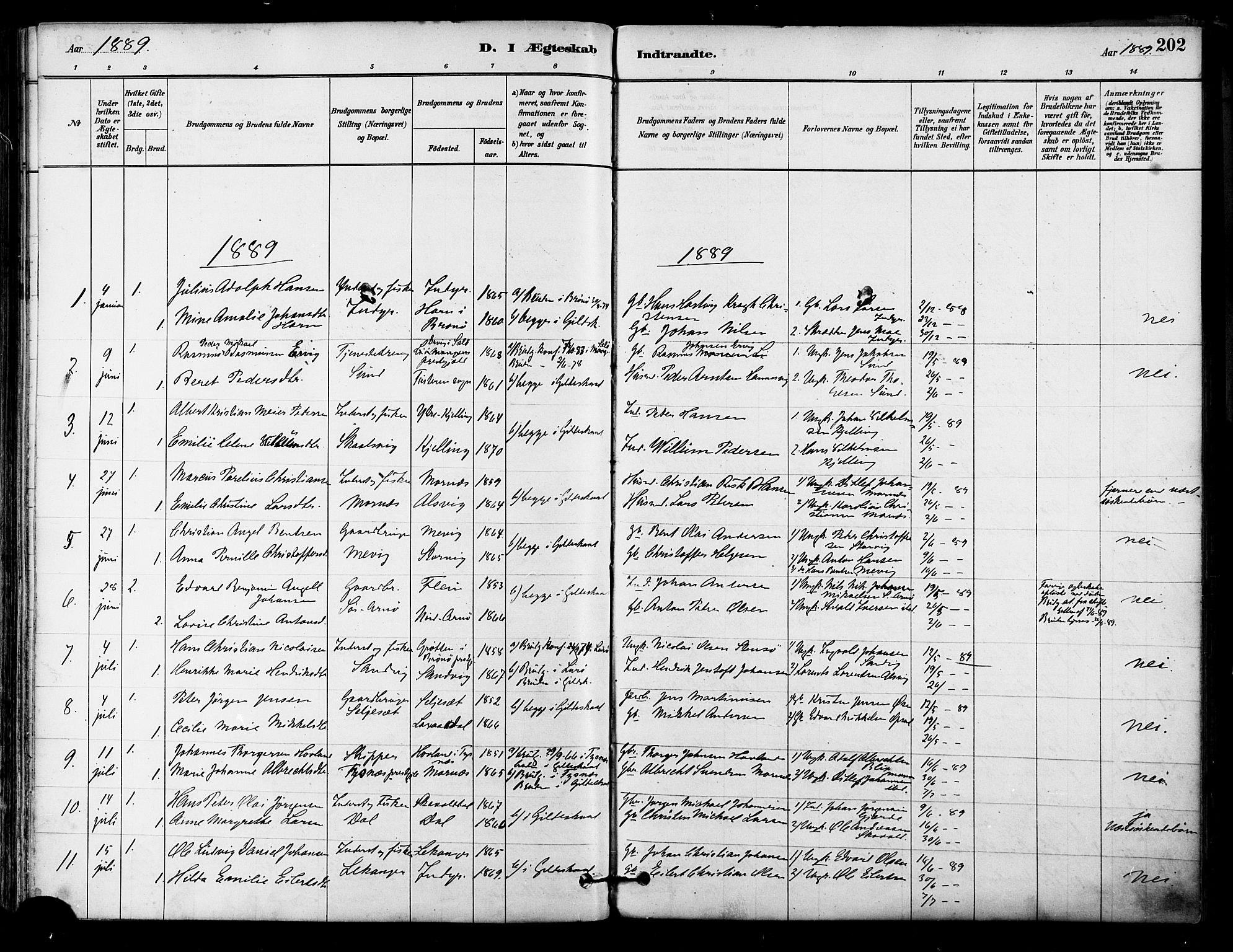 Ministerialprotokoller, klokkerbøker og fødselsregistre - Nordland, AV/SAT-A-1459/805/L0099: Parish register (official) no. 805A06, 1880-1891, p. 202