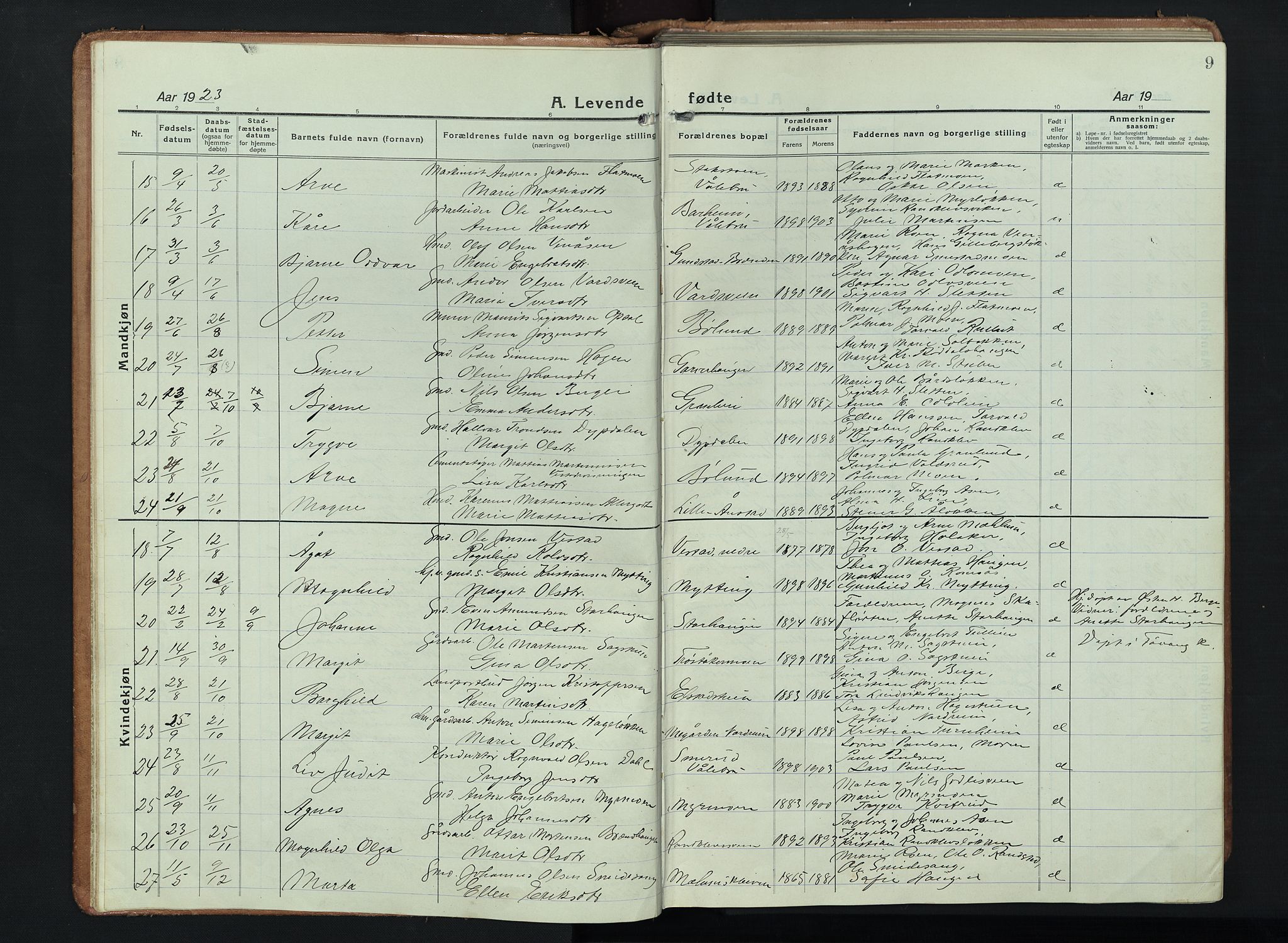 Ringebu prestekontor, SAH/PREST-082/H/Ha/Hab/L0011: Parish register (copy) no. 11, 1921-1943, p. 9