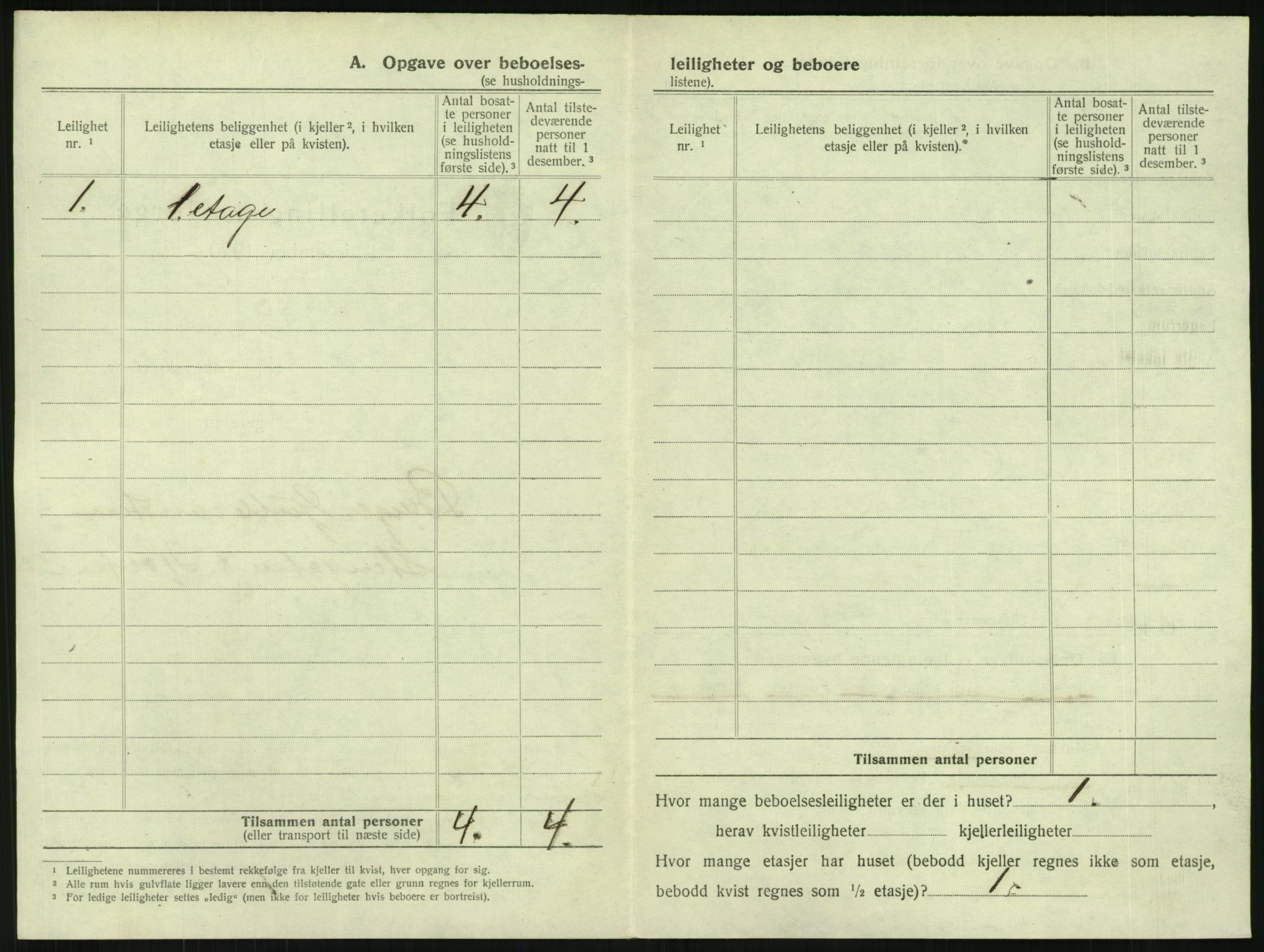 SAKO, 1920 census for Horten, 1920, p. 1900