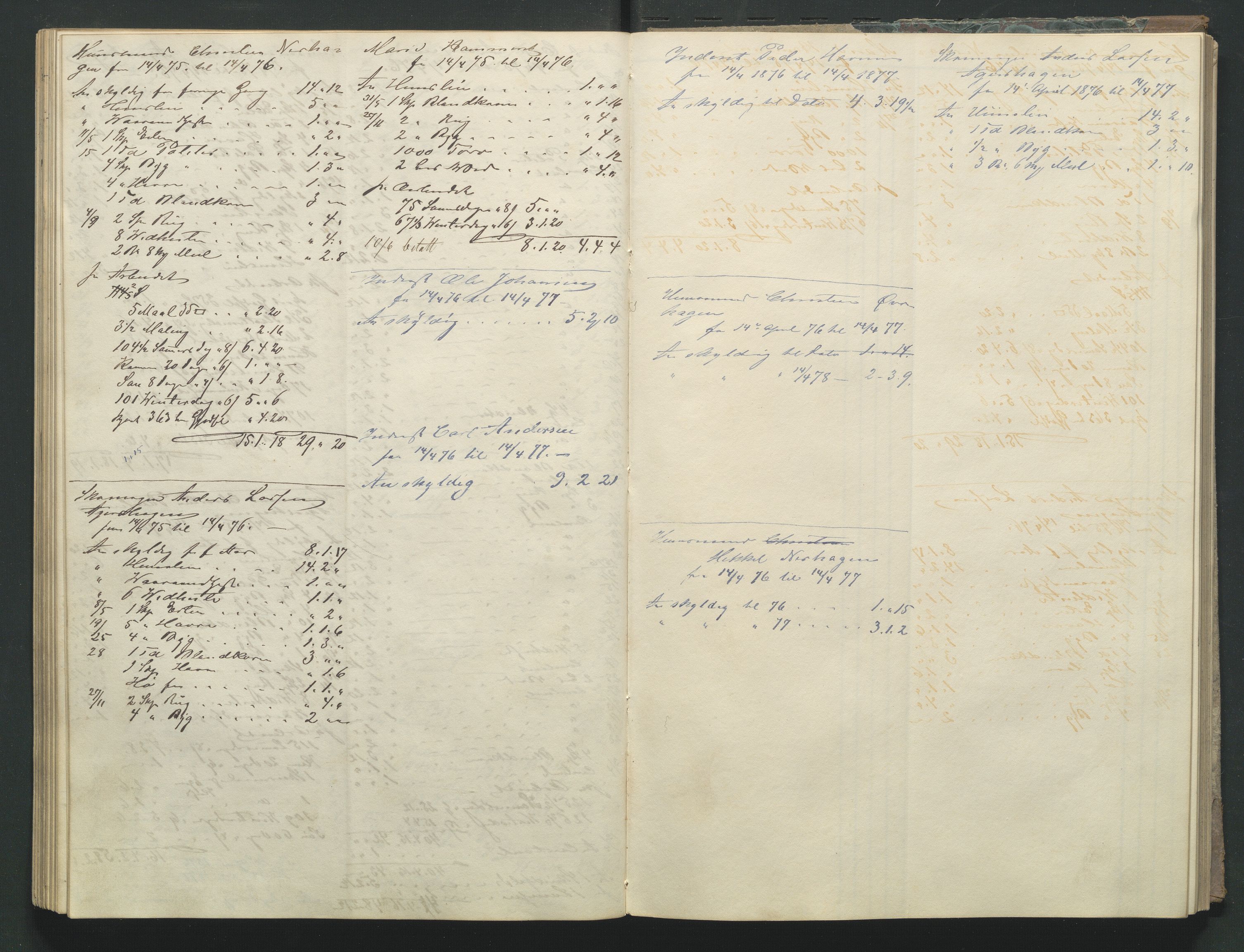 Åker i Vang, Hedmark, og familien Todderud, AV/SAH-ARK-010/R/Ra/L0003/0001: Regnskapsbøker/lister / Regnskapsbok for husmenn og innerster, 1849-1878