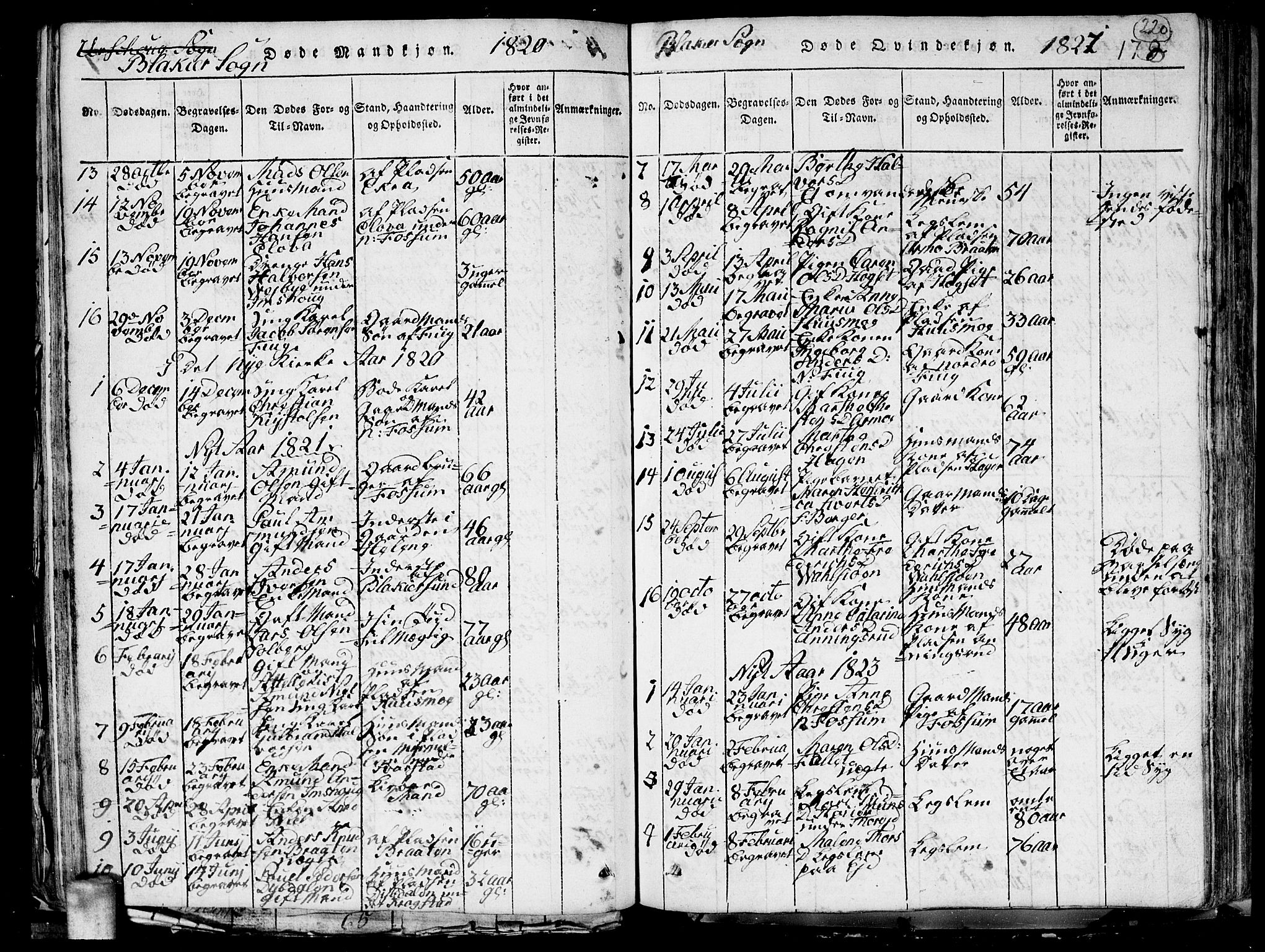 Aurskog prestekontor Kirkebøker, AV/SAO-A-10304a/G/Ga/L0001: Parish register (copy) no. I 1, 1814-1829, p. 220