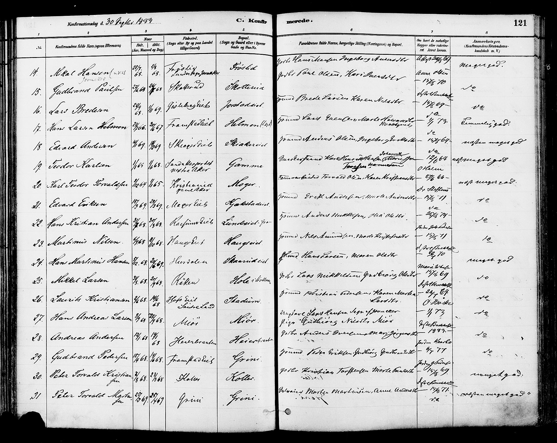 Gran prestekontor, SAH/PREST-112/H/Ha/Haa/L0014: Parish register (official) no. 14, 1880-1889, p. 121